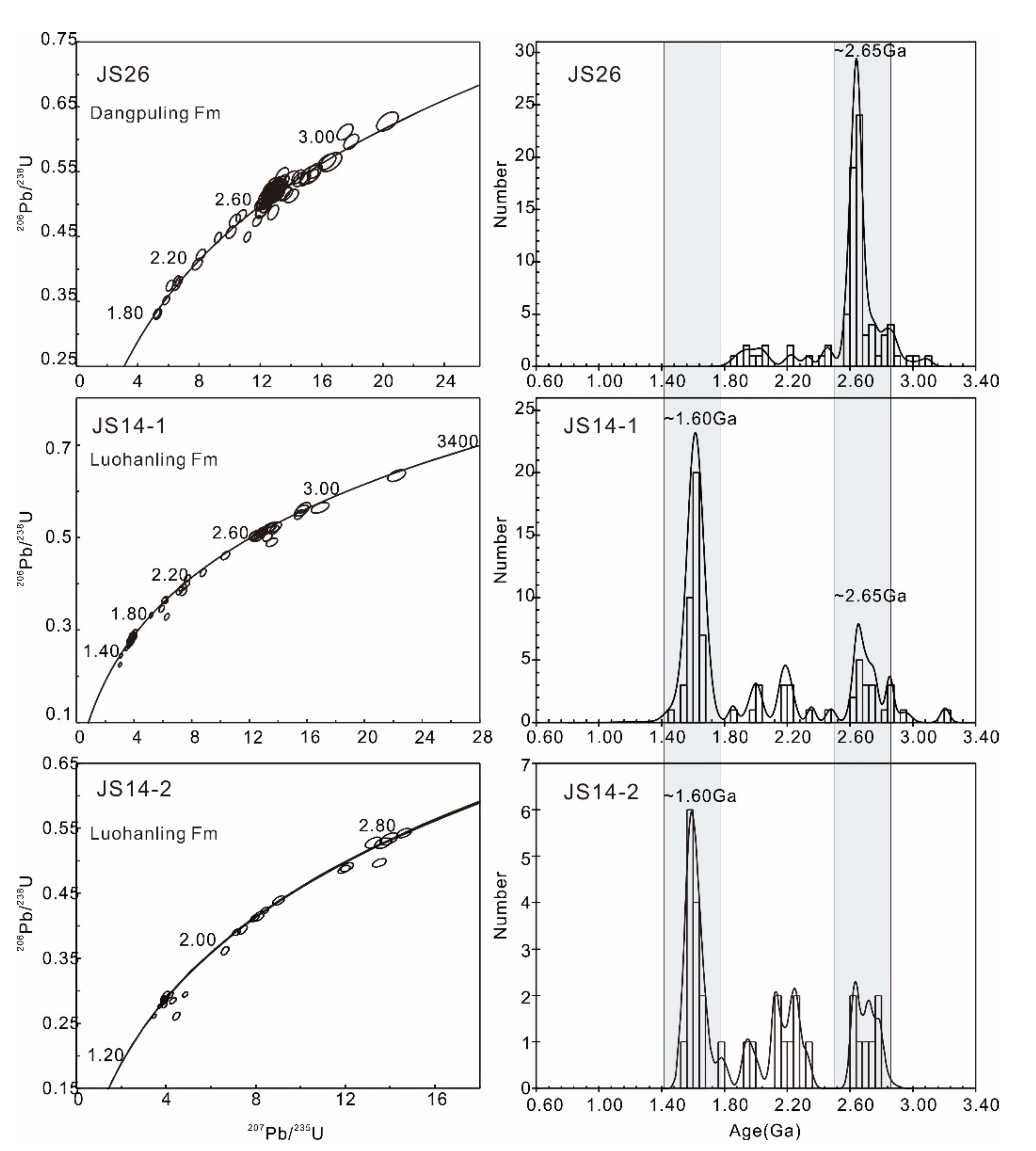 Minerals 11 00371 g004