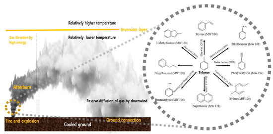 Minerals 11 00372 g002