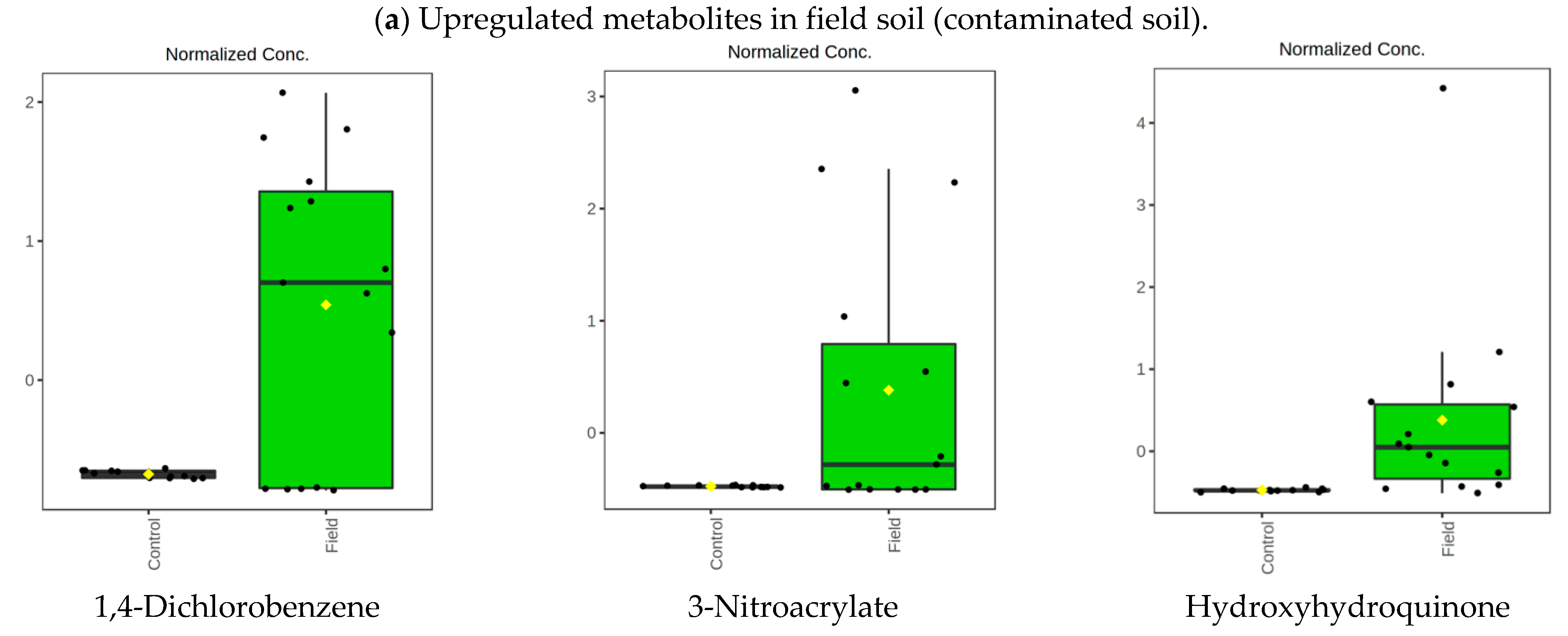 Minerals 11 00372 g006a