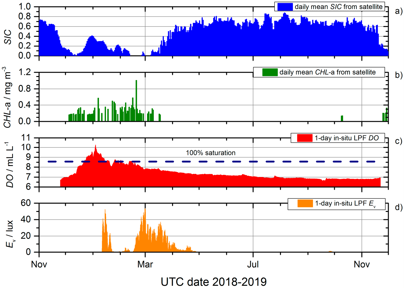 Minerals 11 00374 g007
