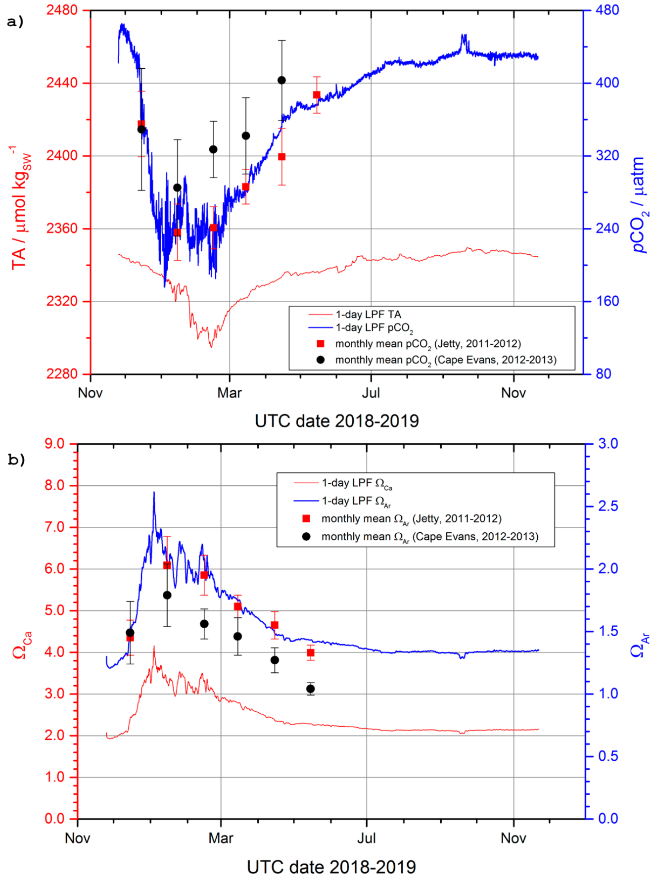 Minerals 11 00374 g009