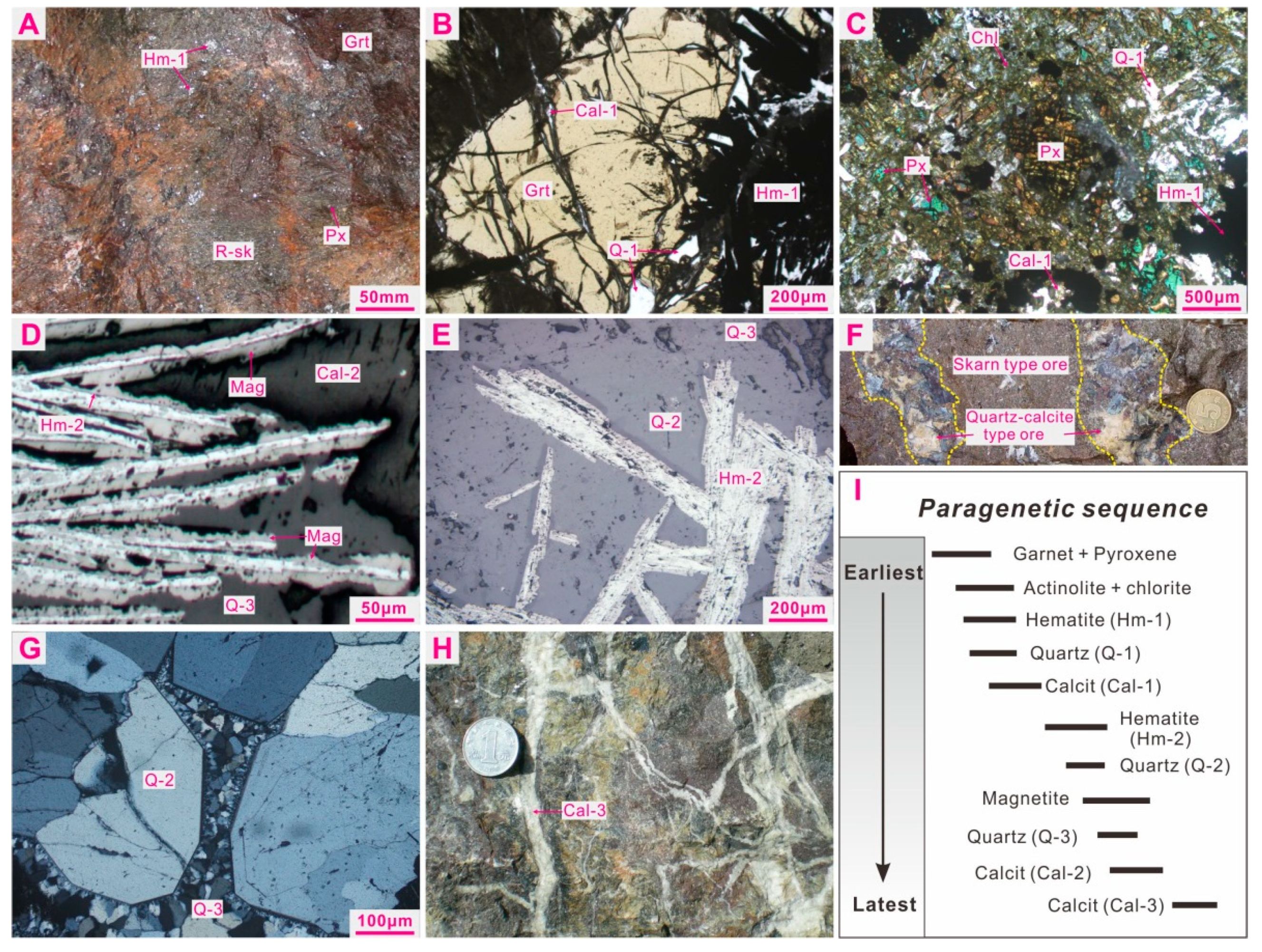 Minerals 11 00375 g003