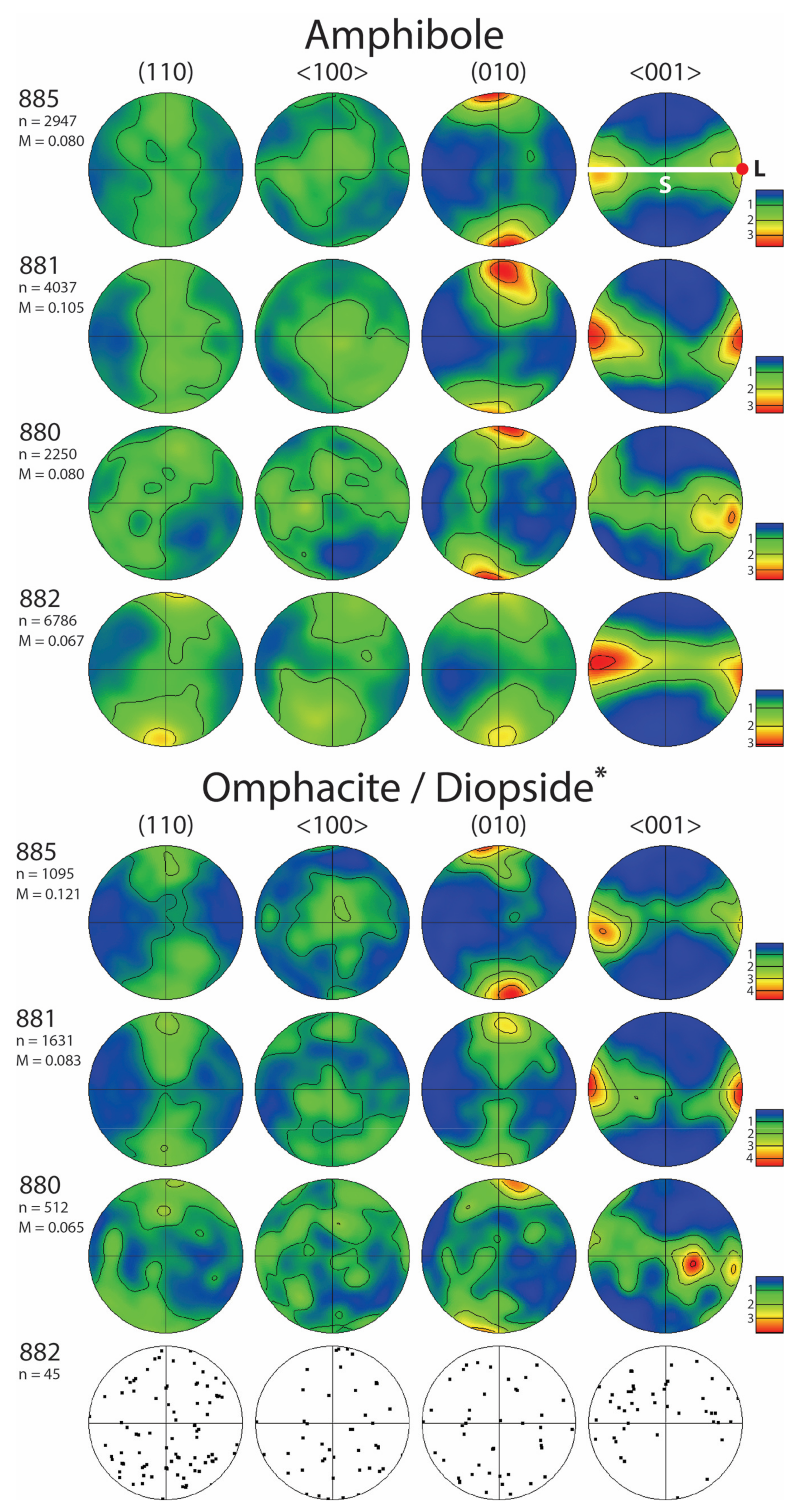 Minerals 11 00380 g005
