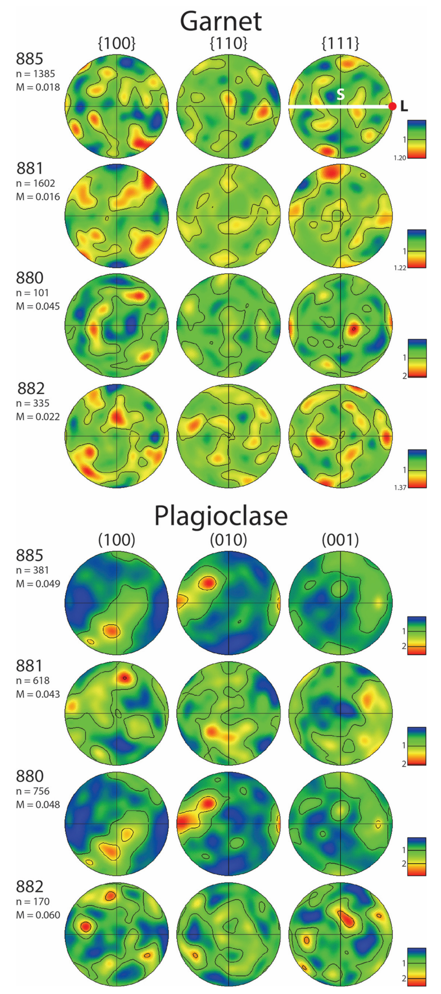 Minerals 11 00380 g006
