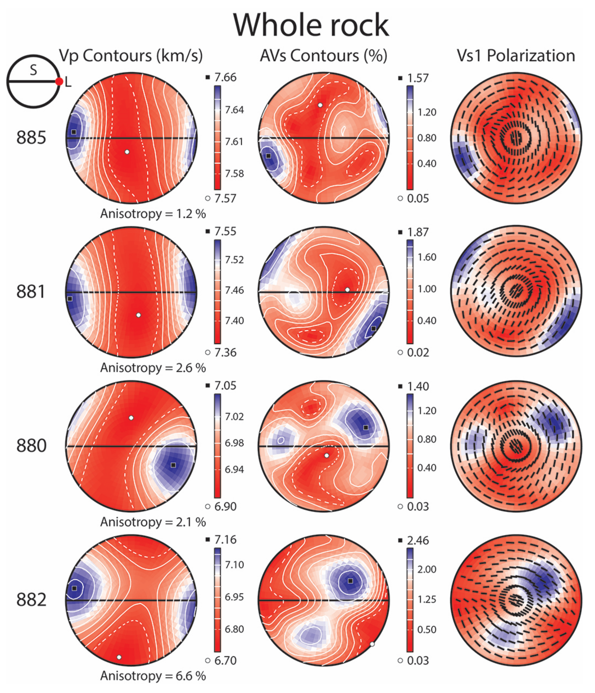 Minerals 11 00380 g010