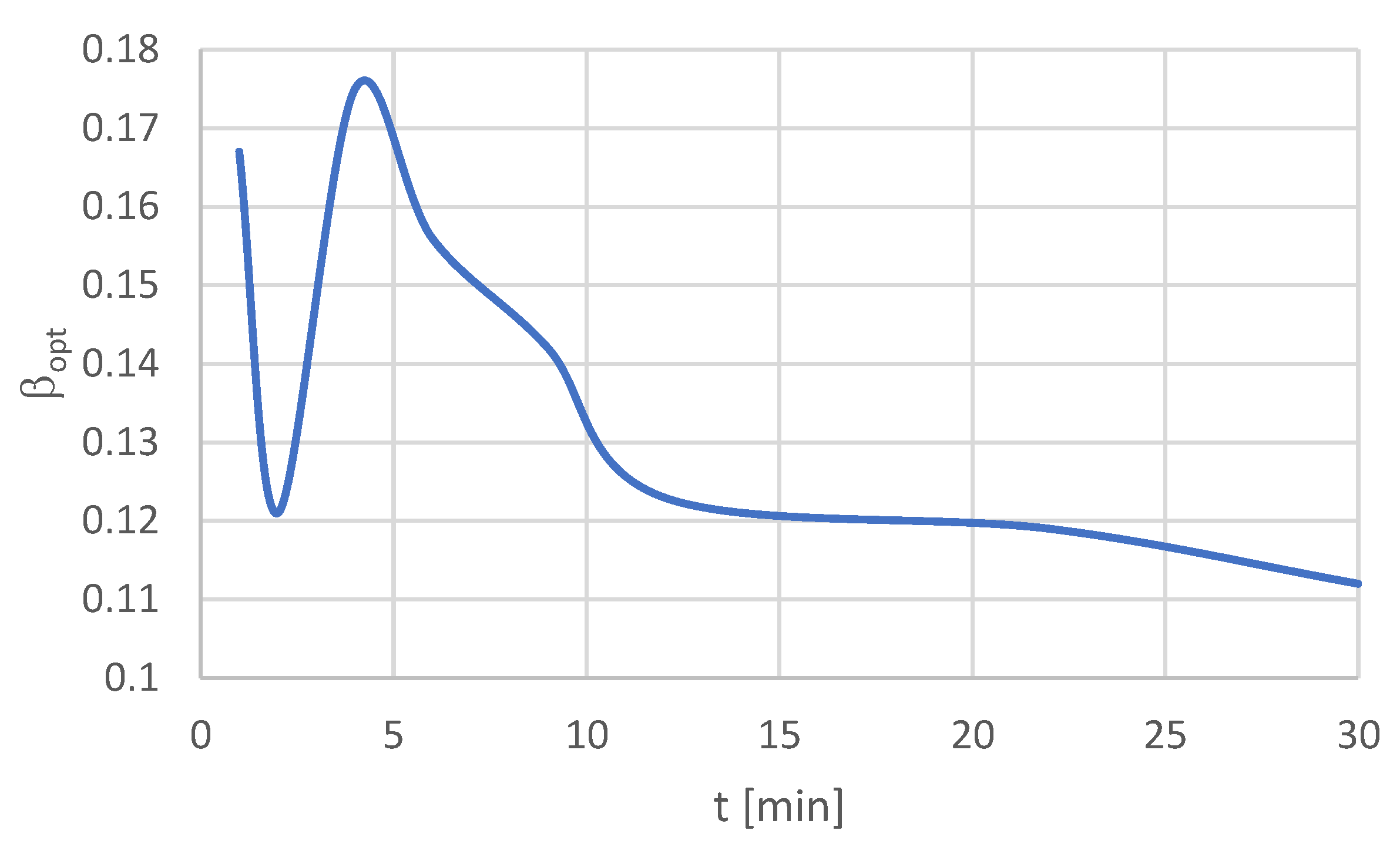 Minerals 11 00385 g002
