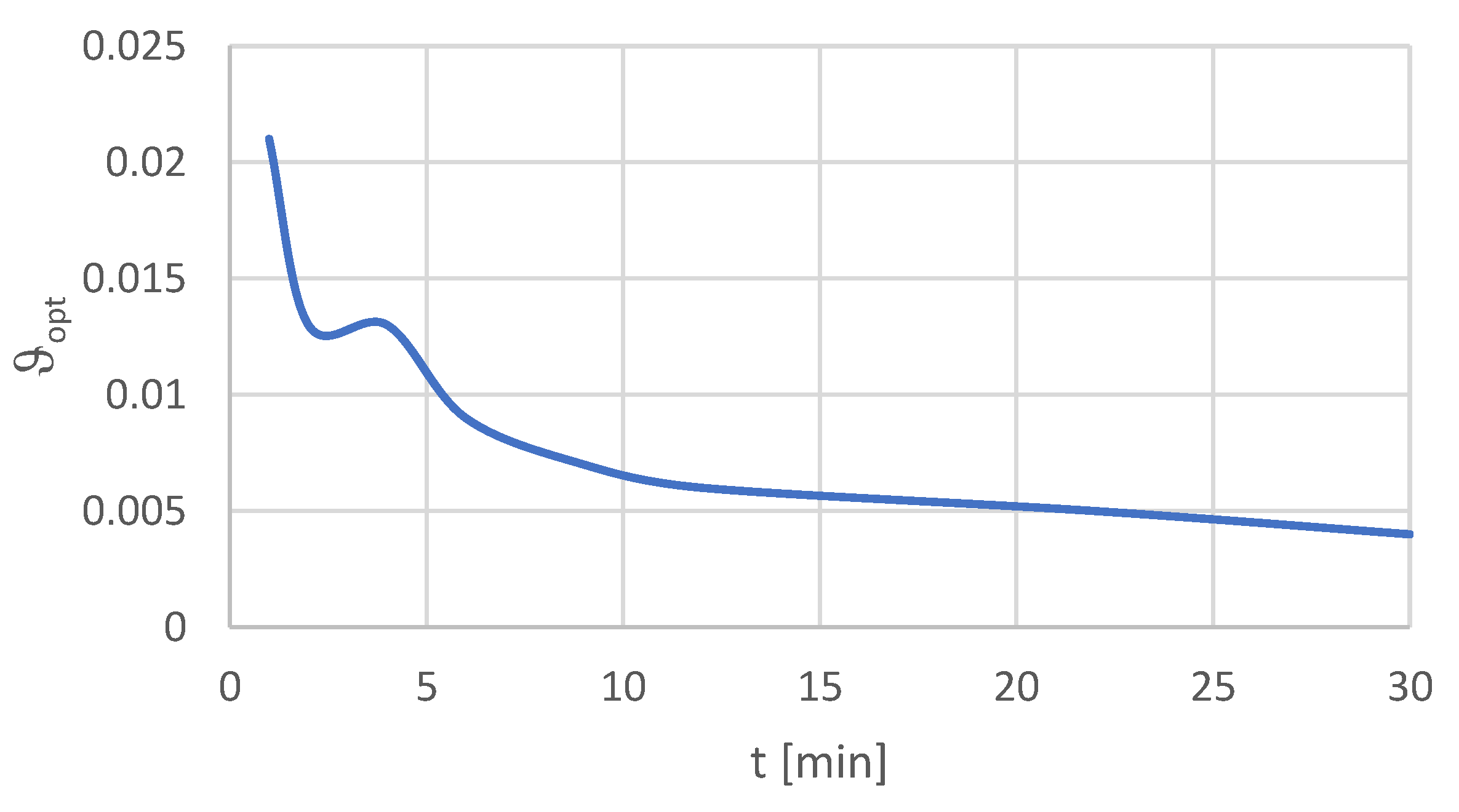 Minerals 11 00385 g003