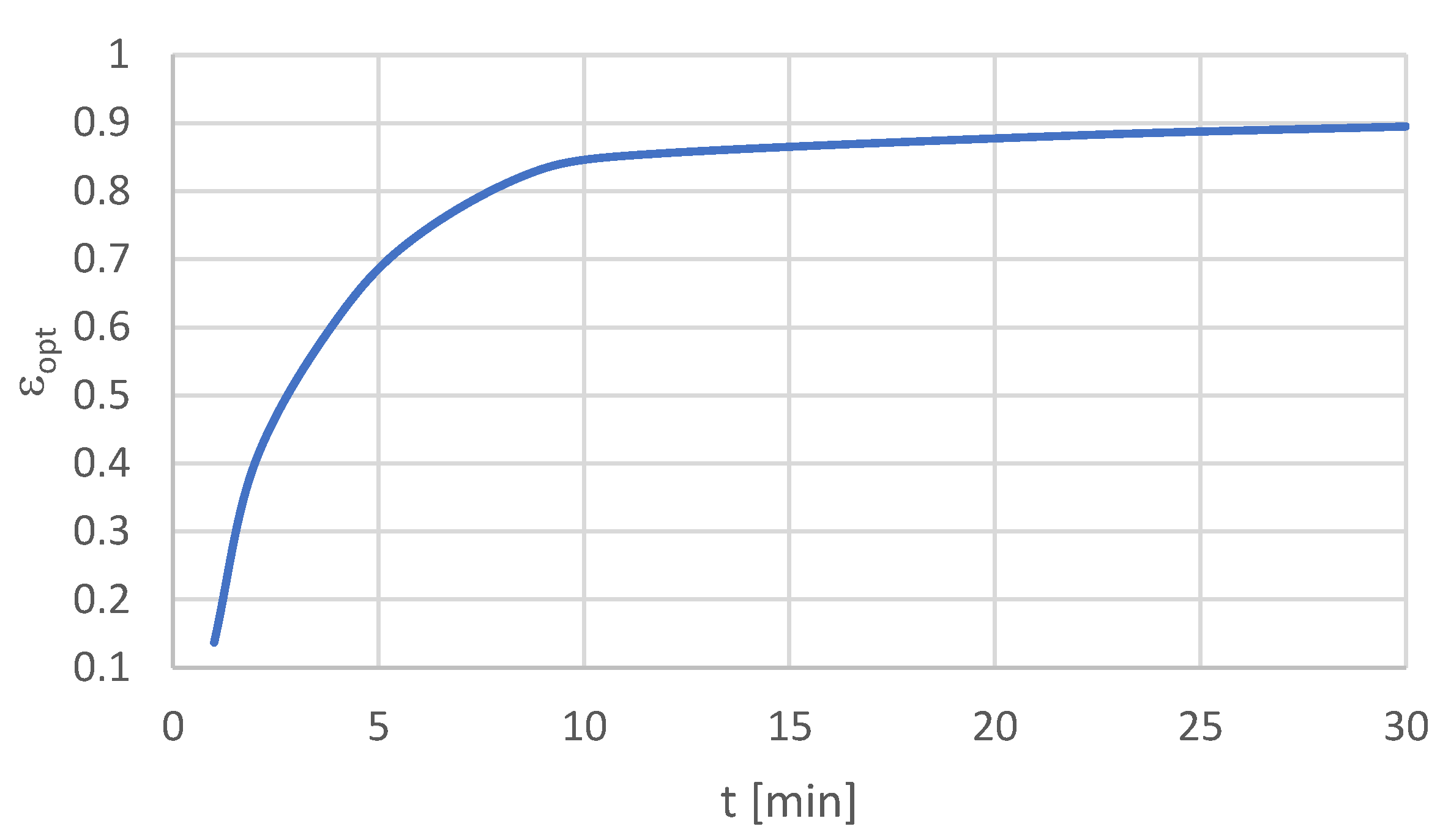 Minerals 11 00385 g004