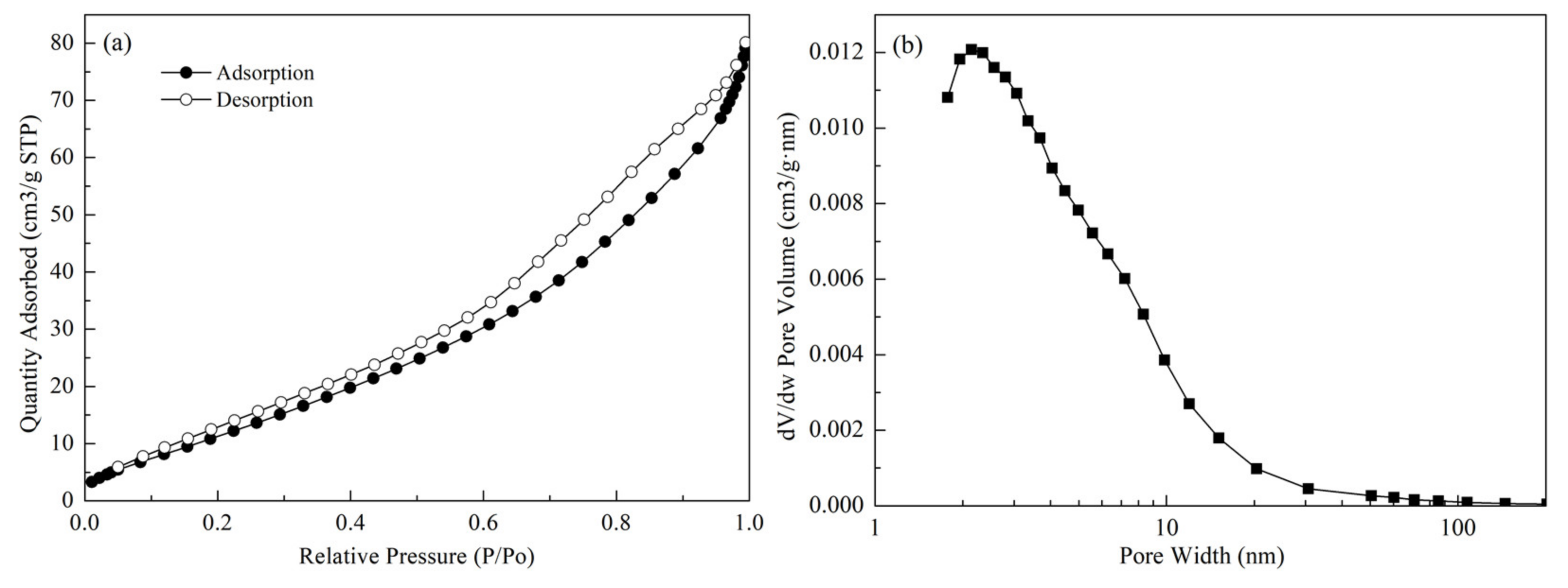 Minerals 11 00396 g003