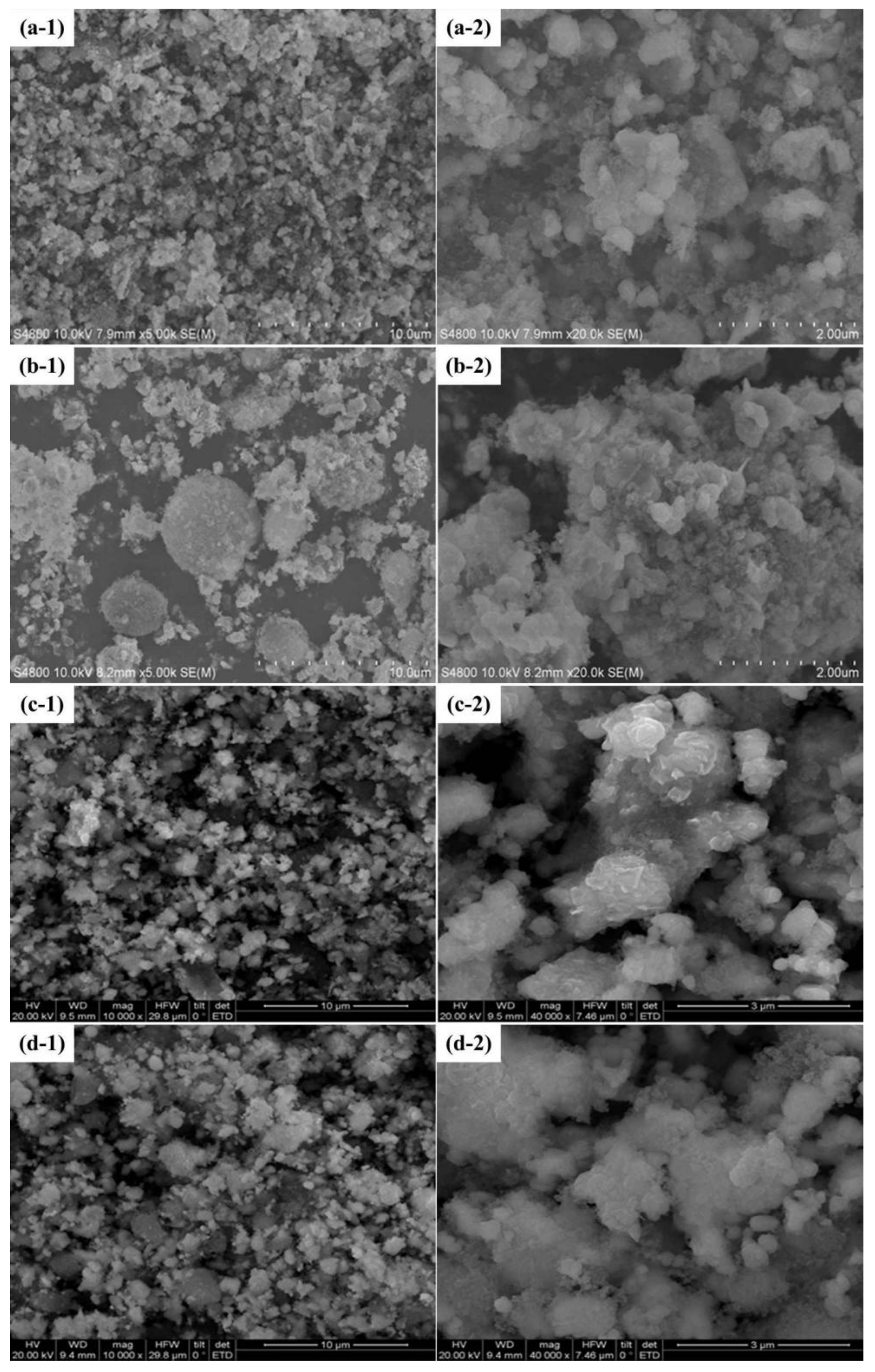 Minerals 11 00396 g008