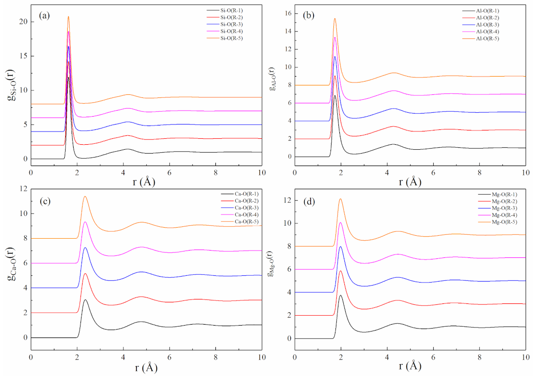 Minerals 11 00398 g001