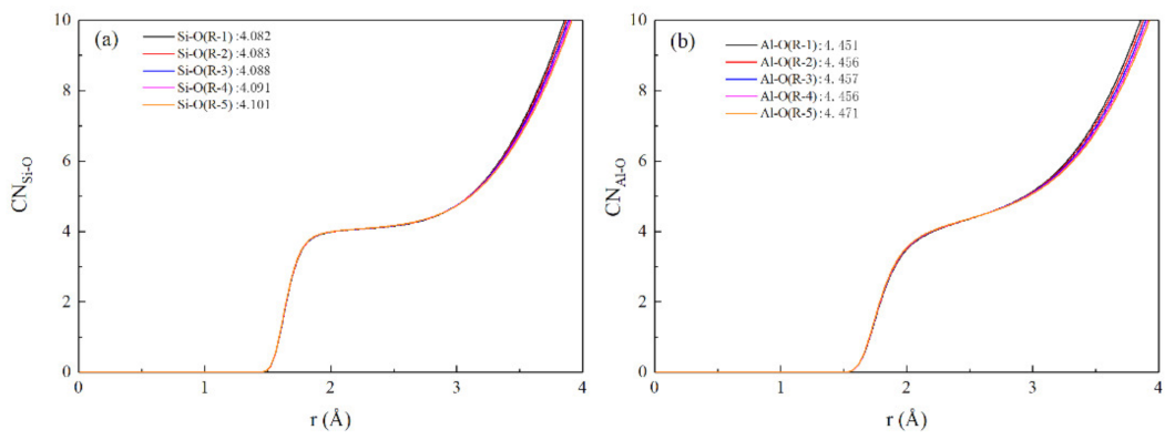 Minerals 11 00398 g002