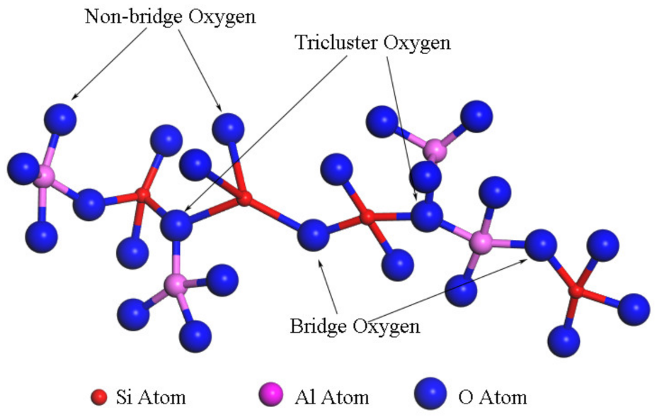 Minerals 11 00398 g003