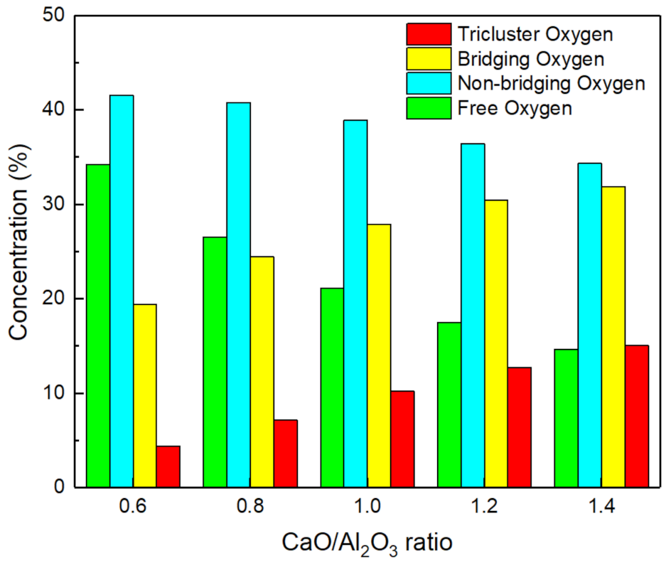 Minerals 11 00398 g004
