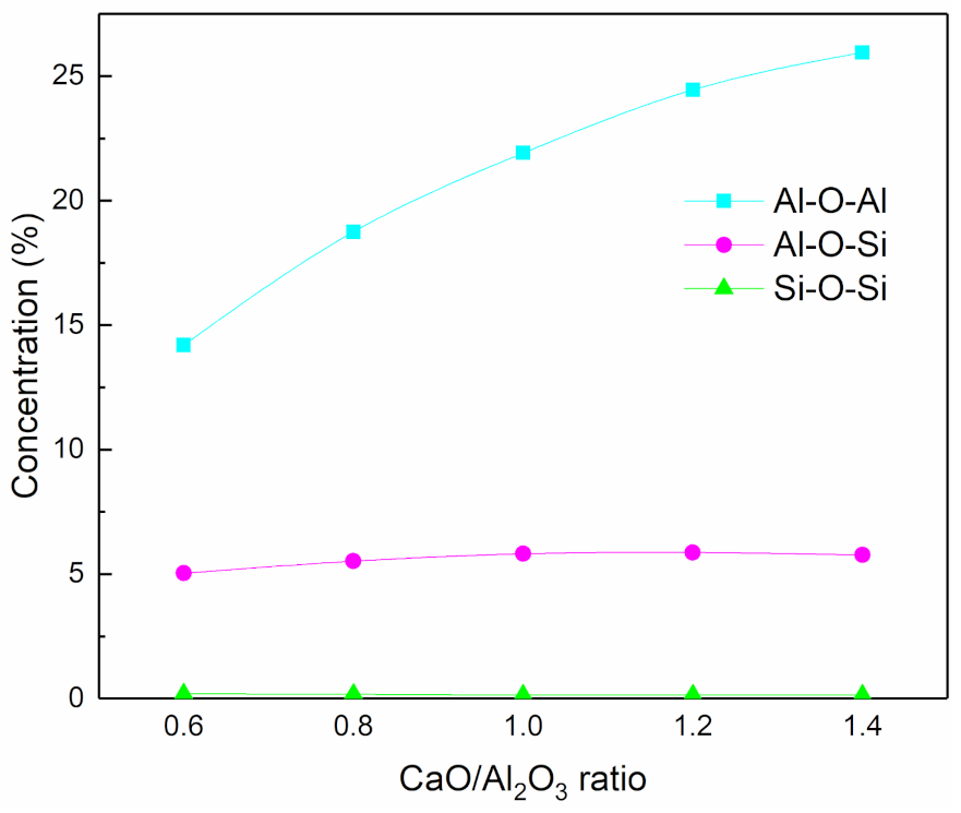 Minerals 11 00398 g005