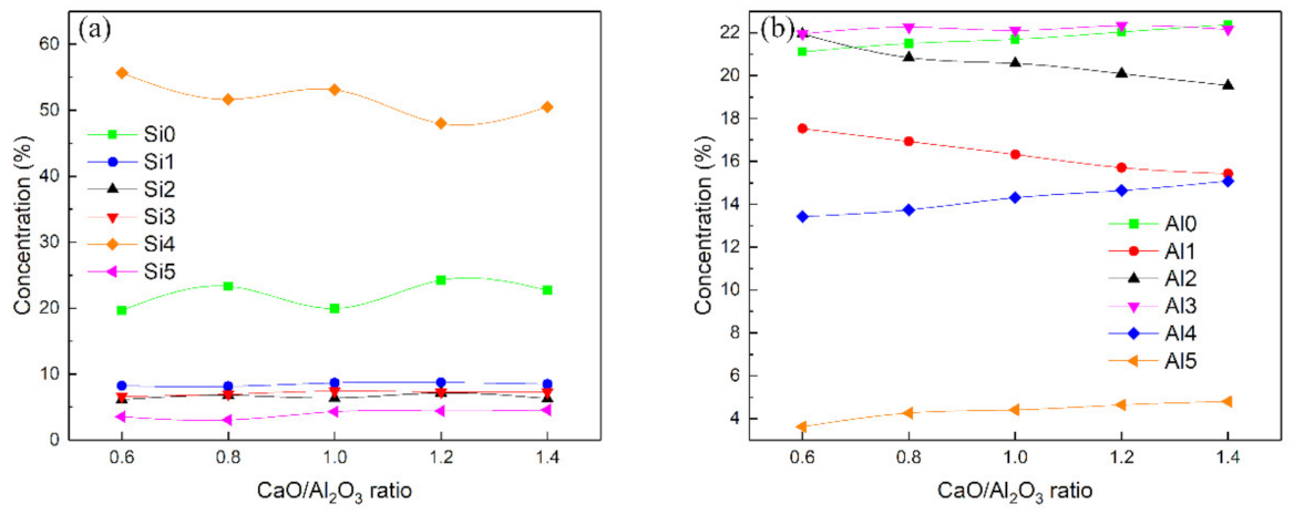 Minerals 11 00398 g008