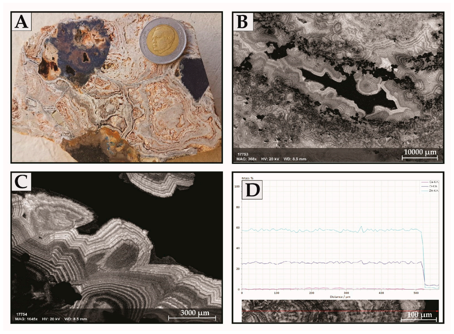 Minerals 11 00401 g011 Minerals 11 00401 g011