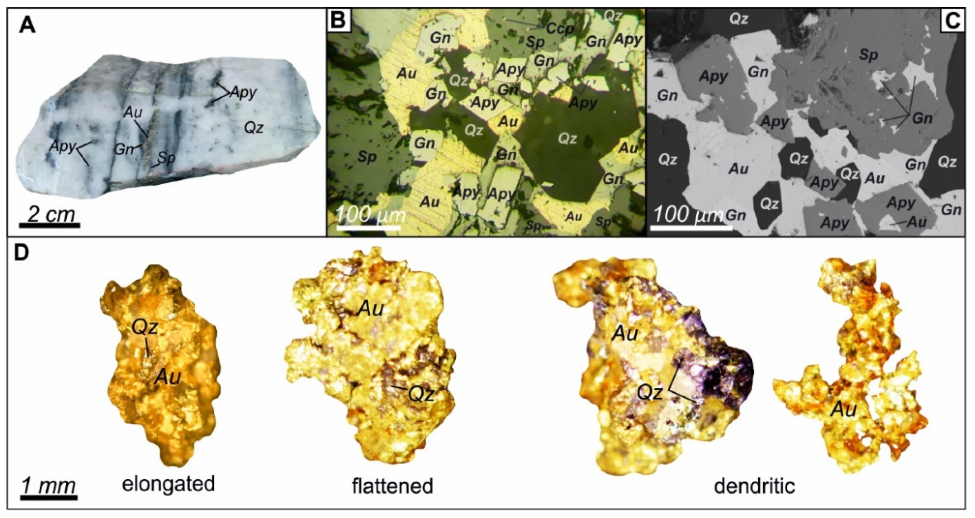 Minerals 11 00403 g002