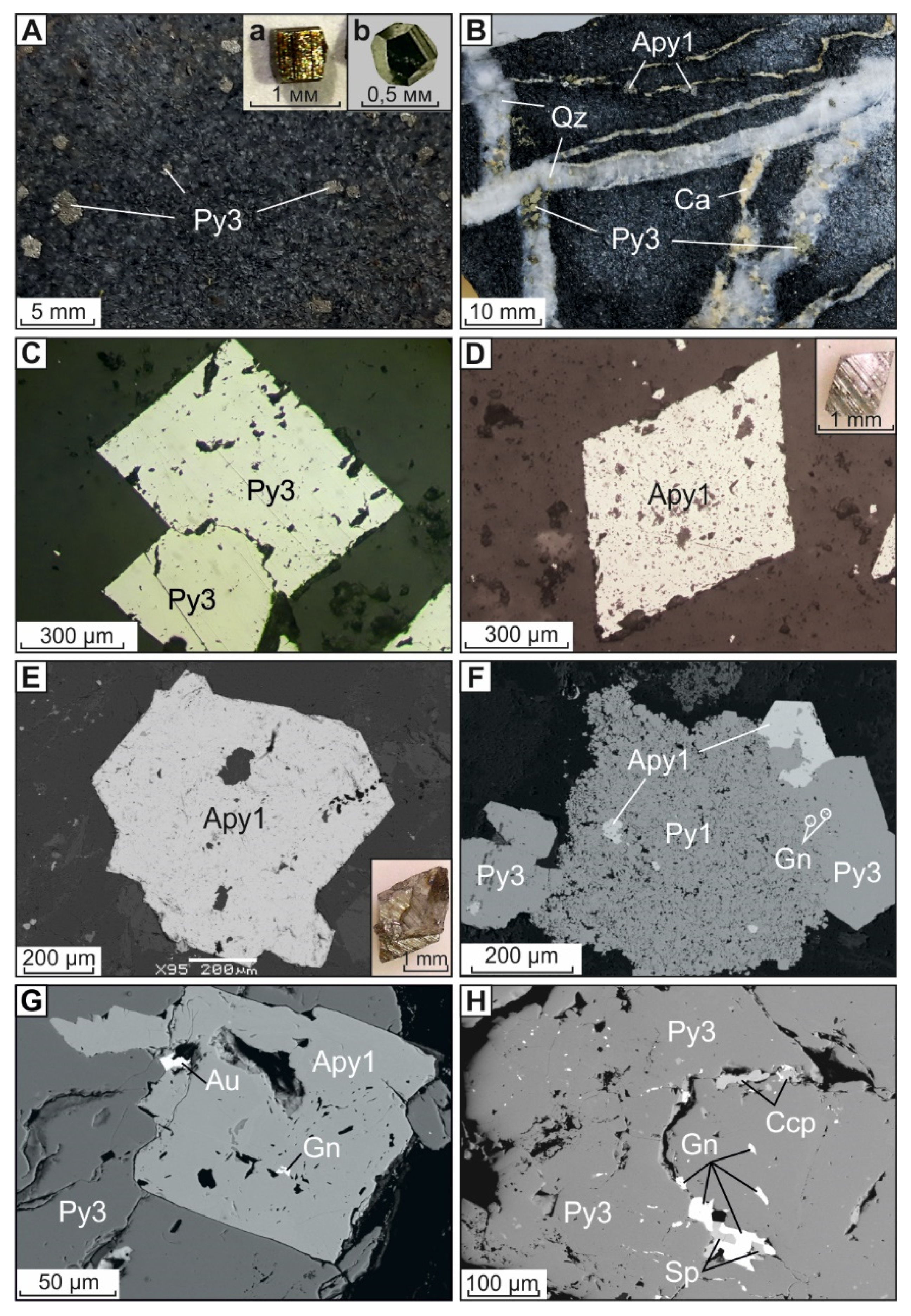Minerals 11 00403 g006