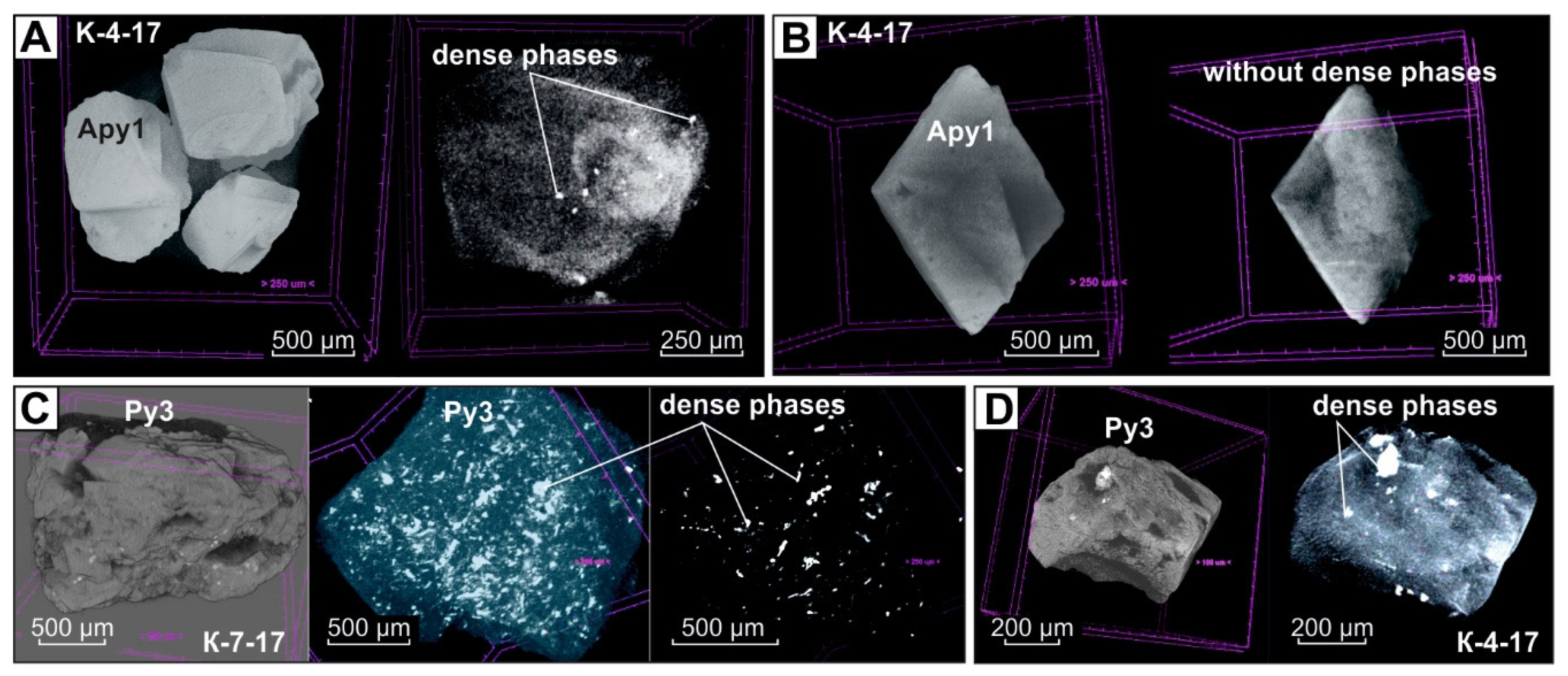 Minerals 11 00403 g007