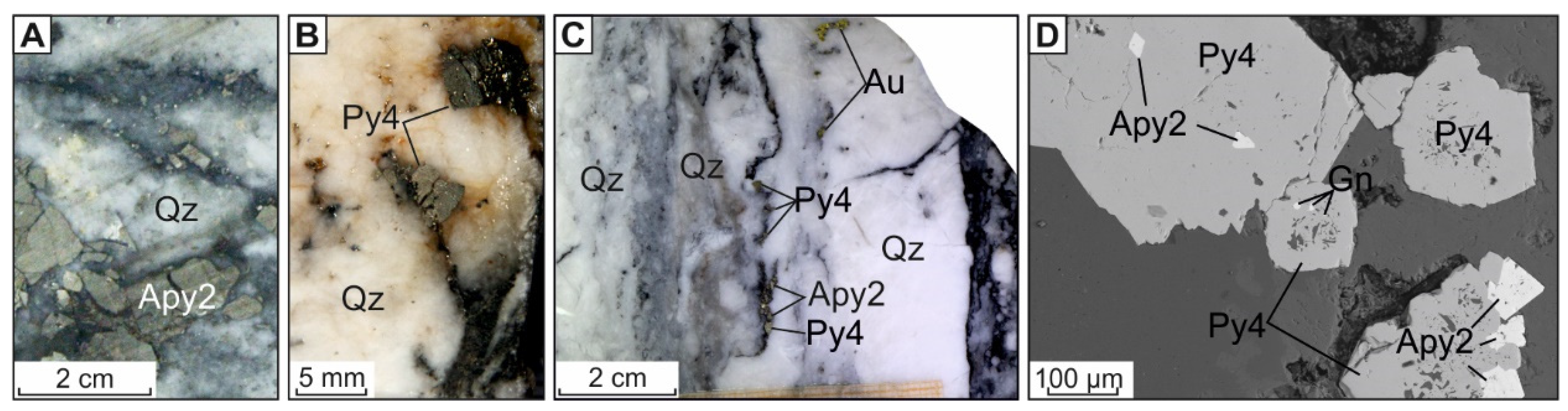Minerals 11 00403 g008