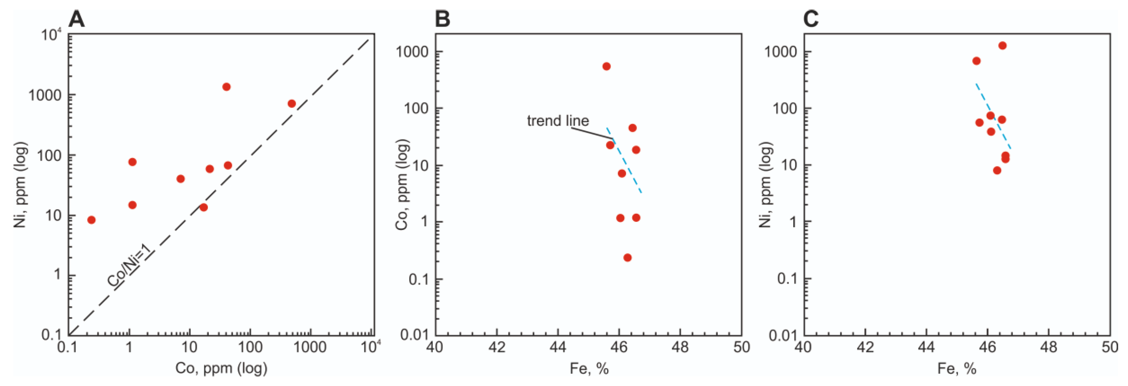 Minerals 11 00403 g015