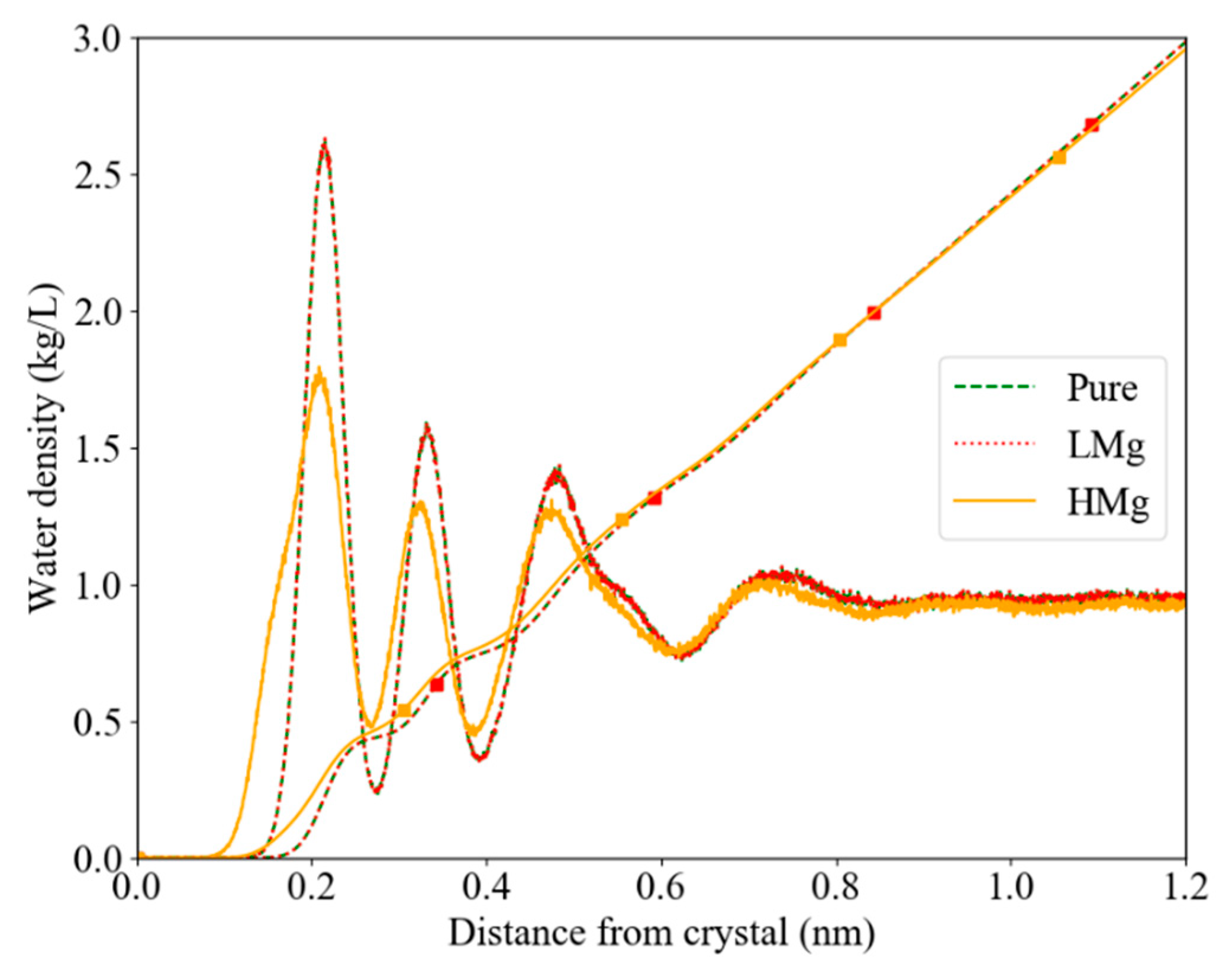 Minerals 11 00407 g002 Minerals 11 00407 g002