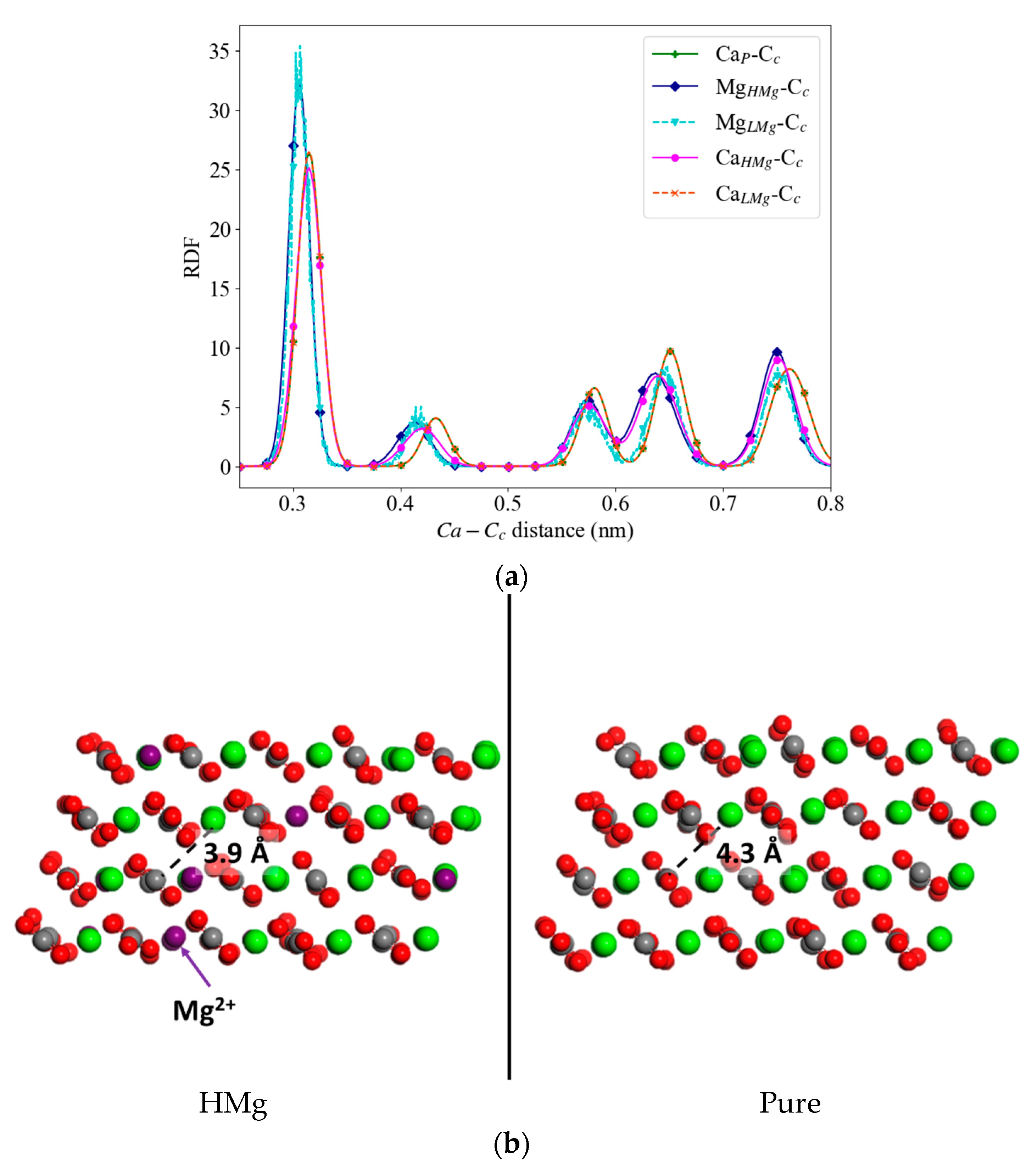 Minerals 11 00407 g003 Minerals 11 00407 g003