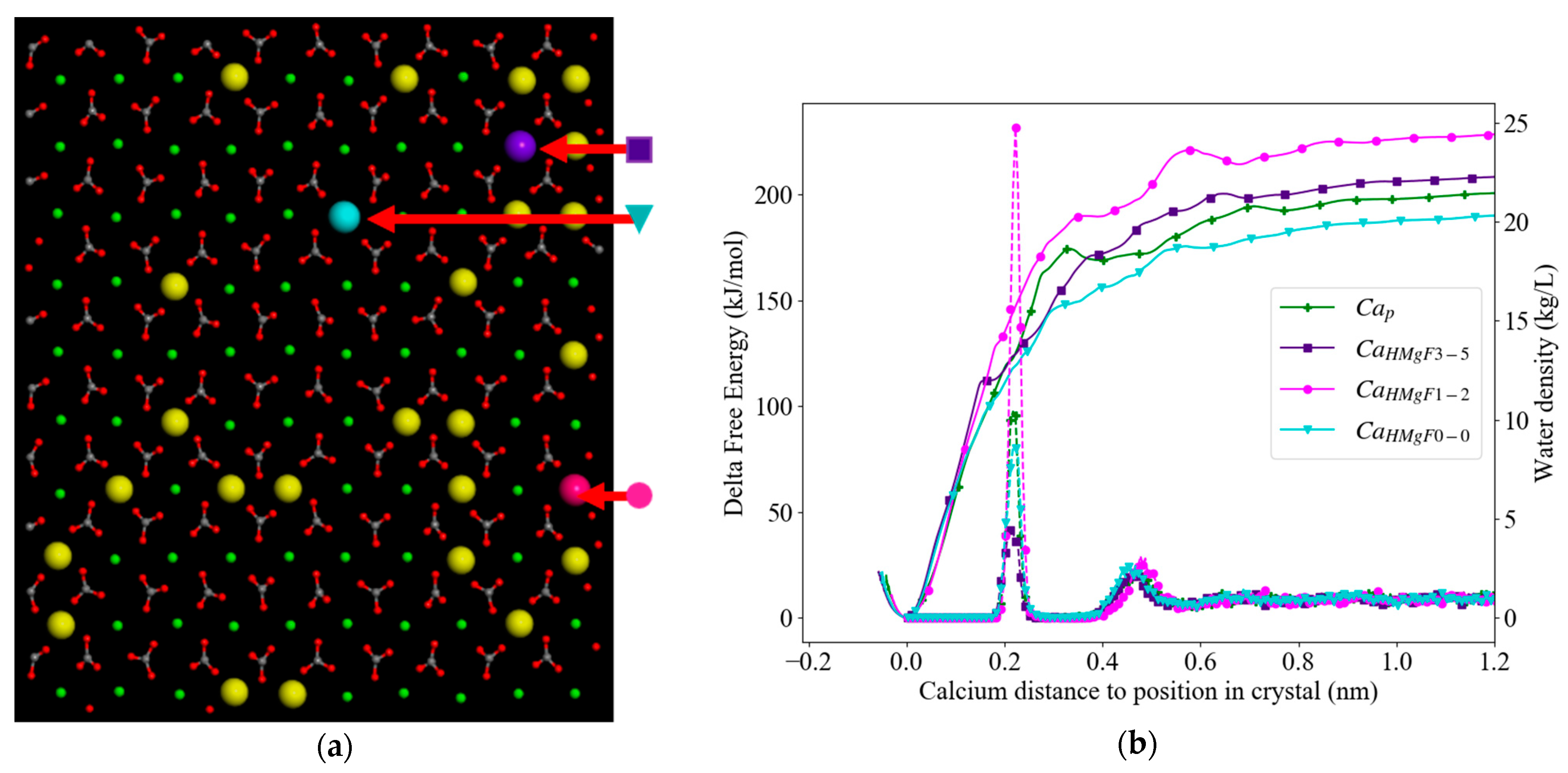 Minerals 11 00407 g005 Minerals 11 00407 g005