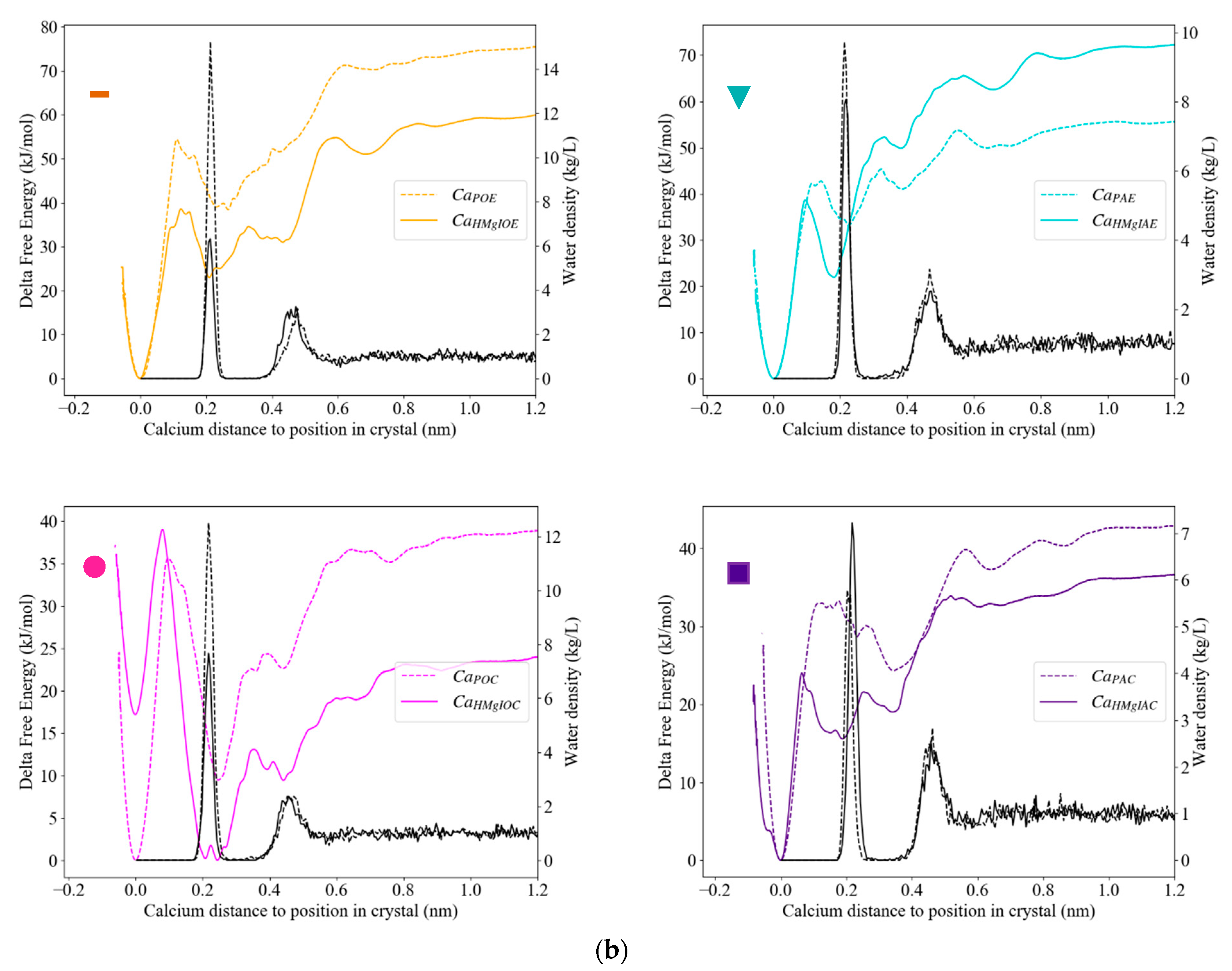Minerals 11 00407 g006b Minerals 11 00407 g006b
