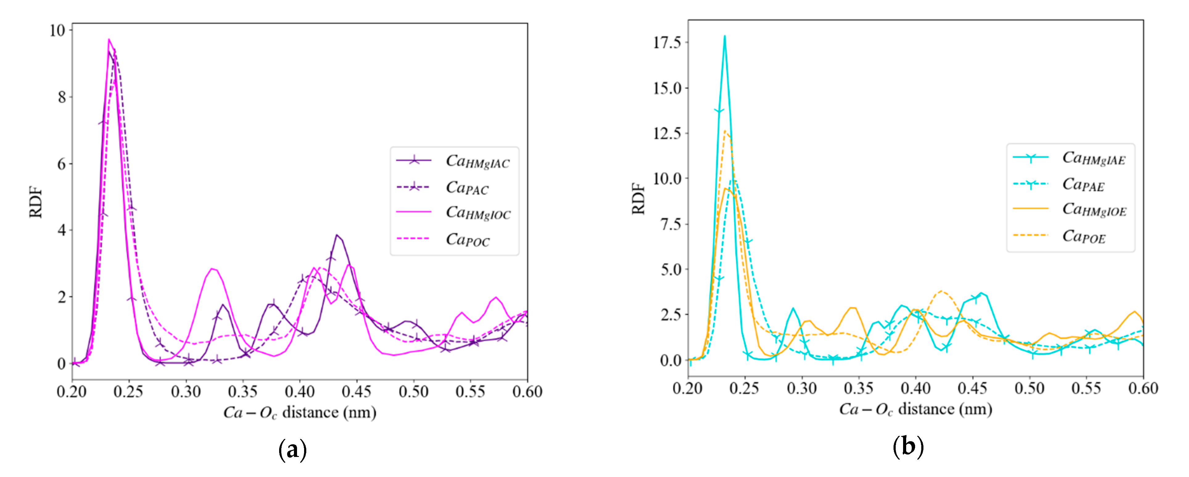 Minerals 11 00407 g007 Minerals 11 00407 g007