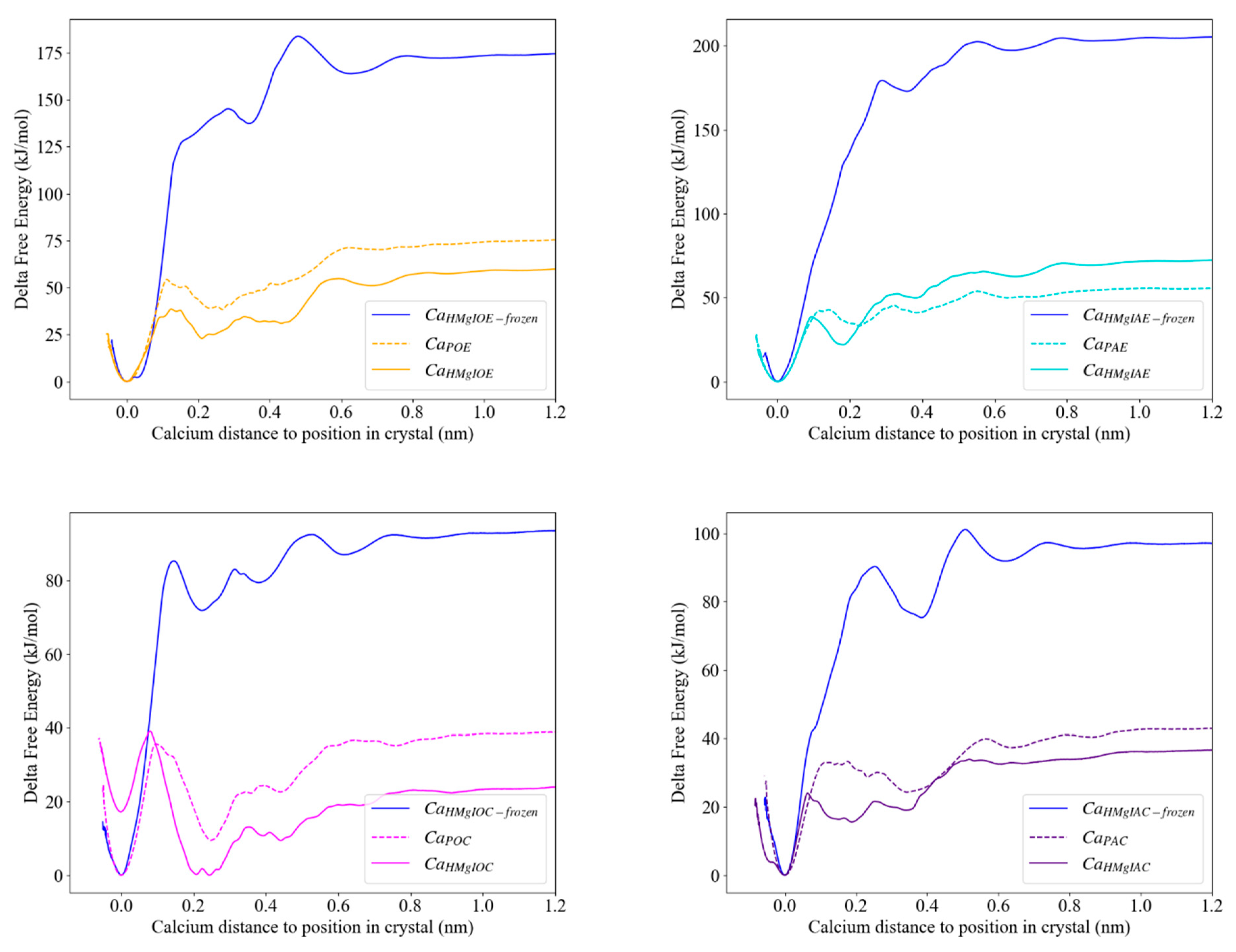 Minerals 11 00407 g008 Minerals 11 00407 g008