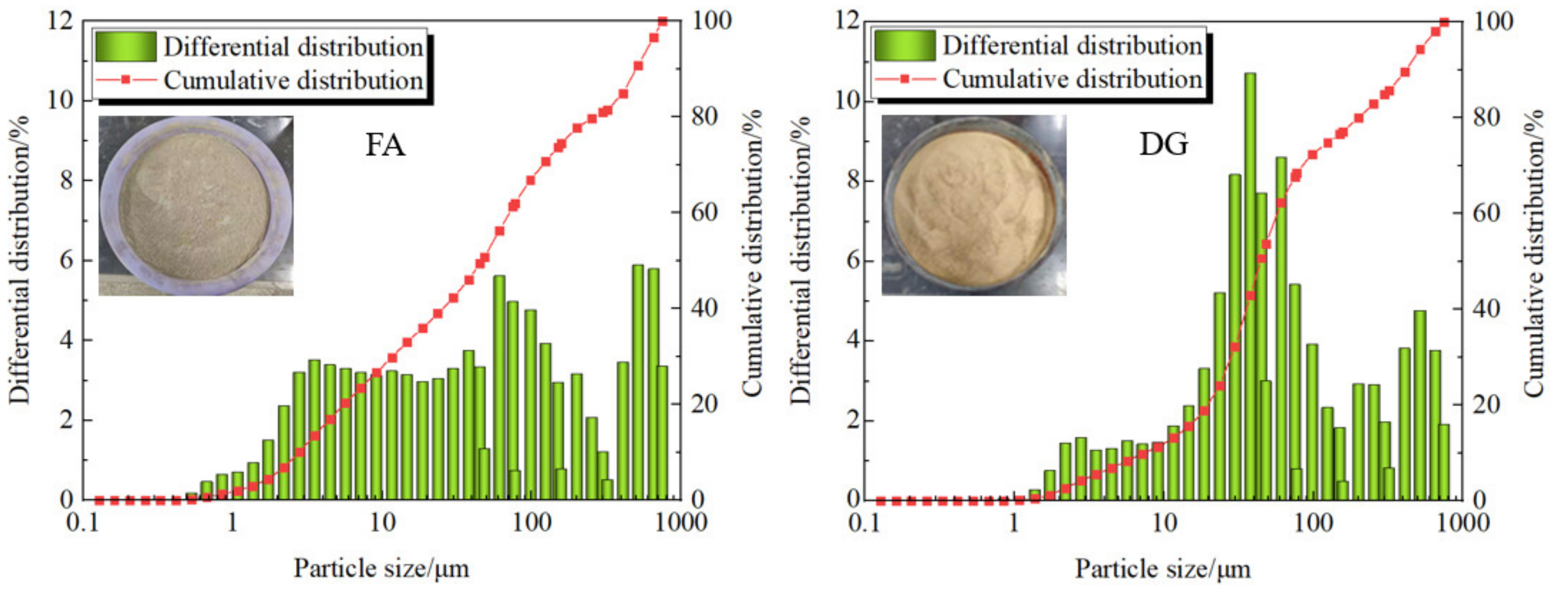 Minerals 11 00409 g001
