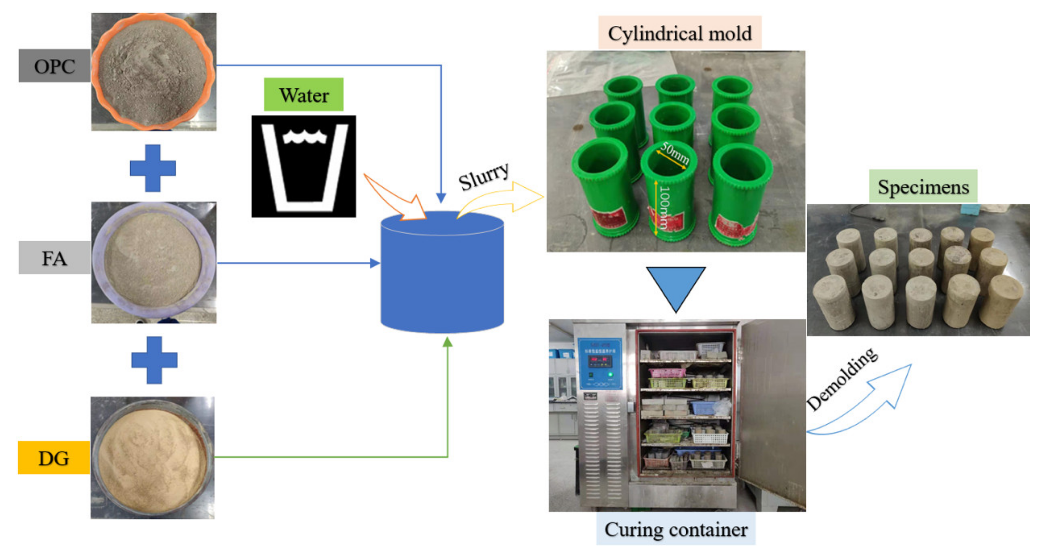 Minerals 11 00409 g003
