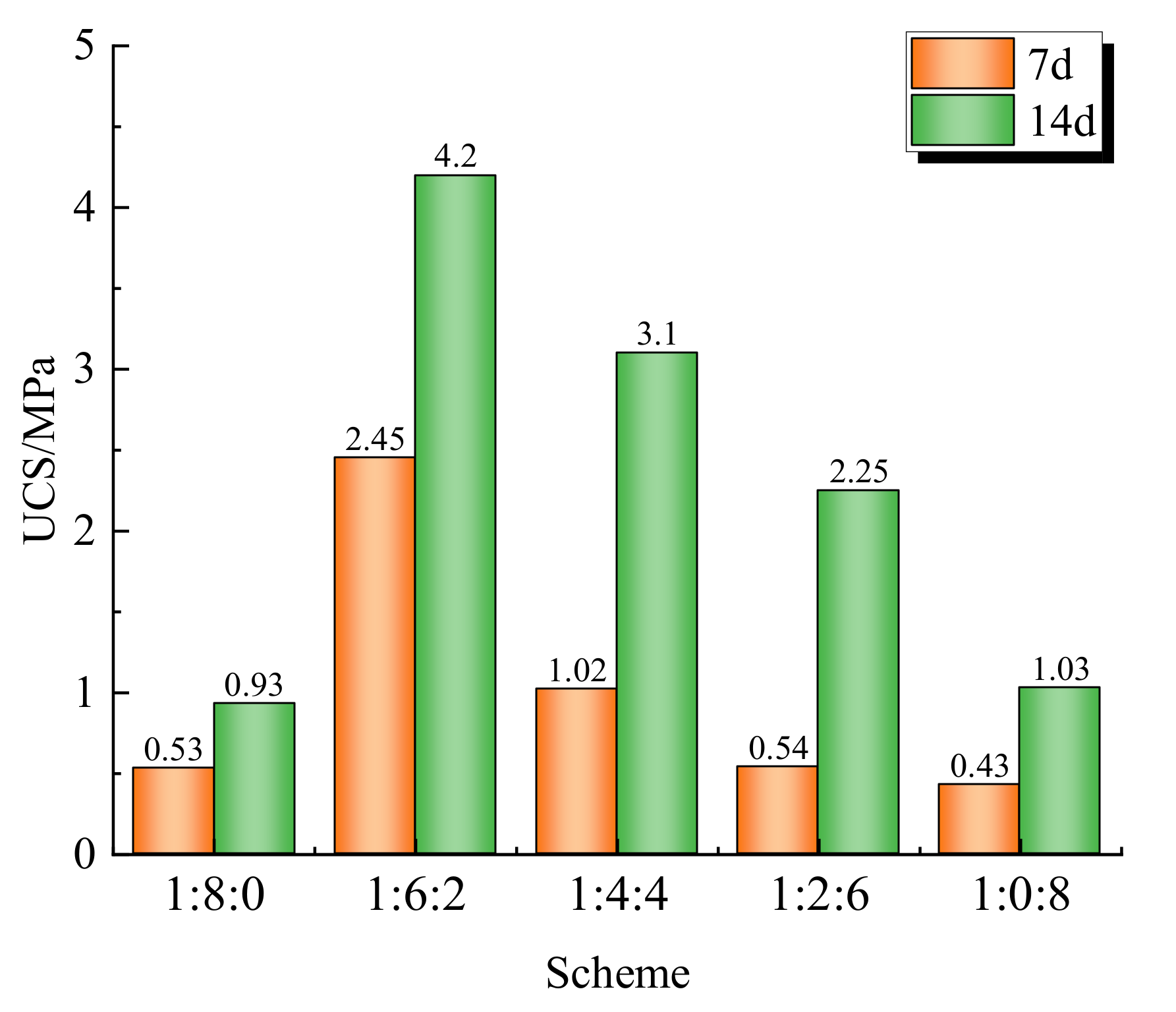Minerals 11 00409 g007