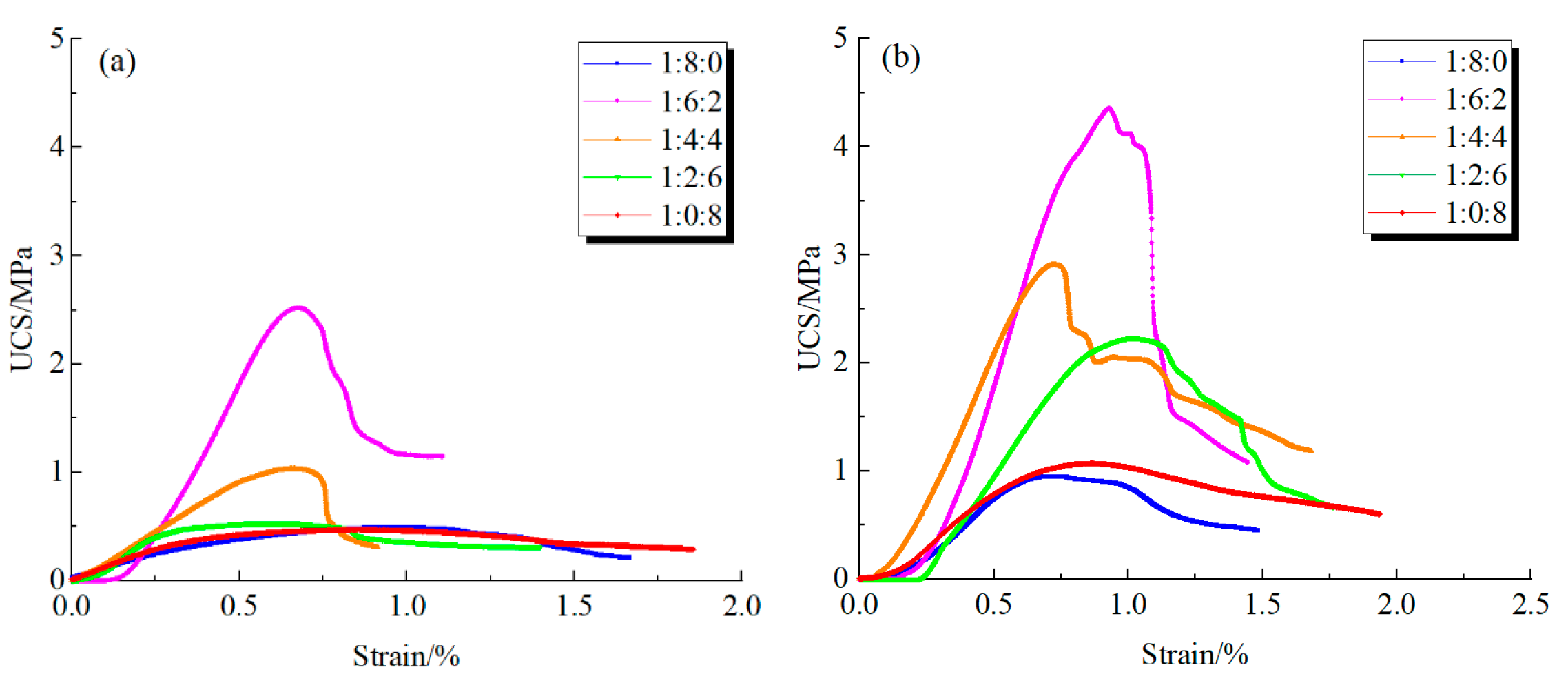 Minerals 11 00409 g008