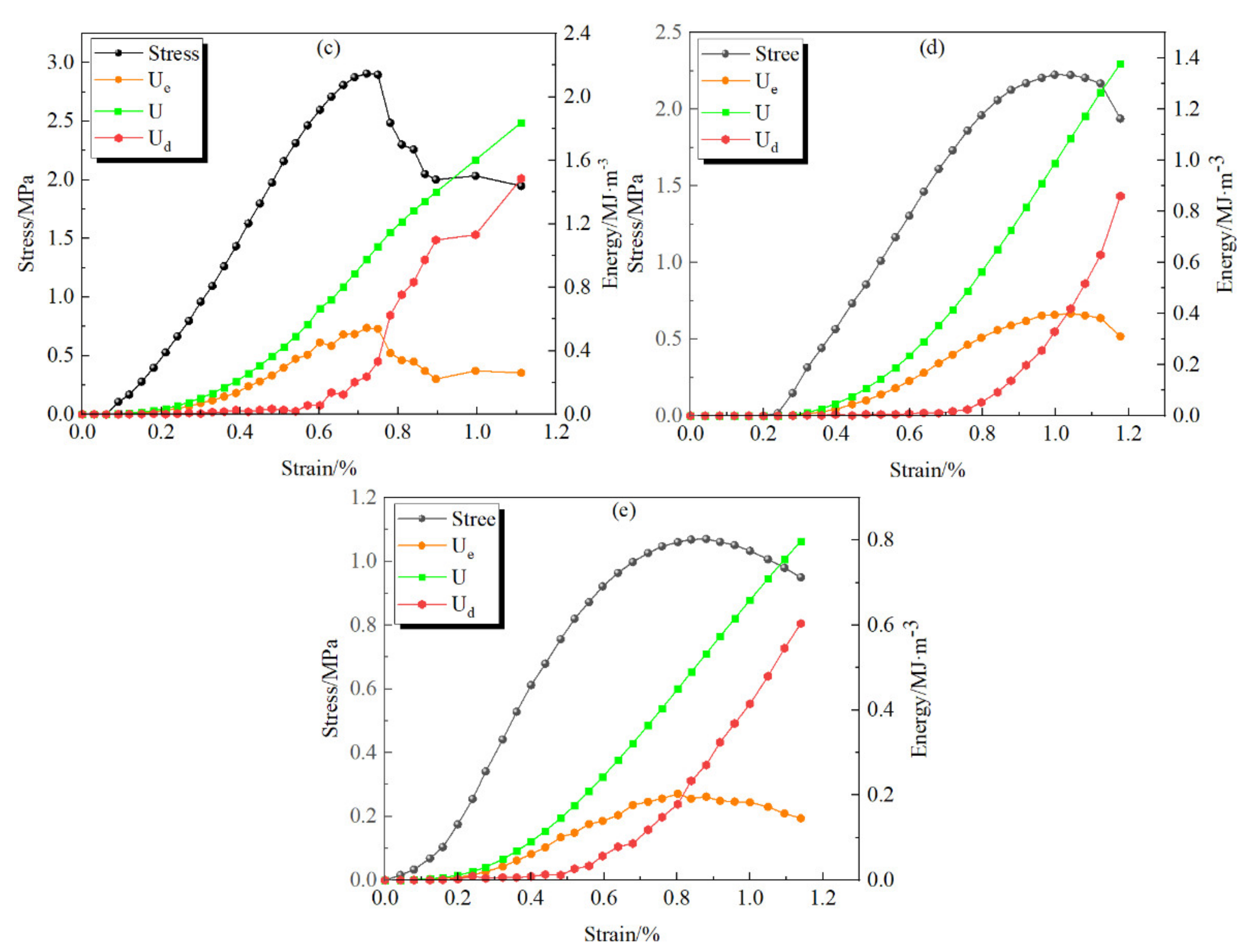 Minerals 11 00409 g009b