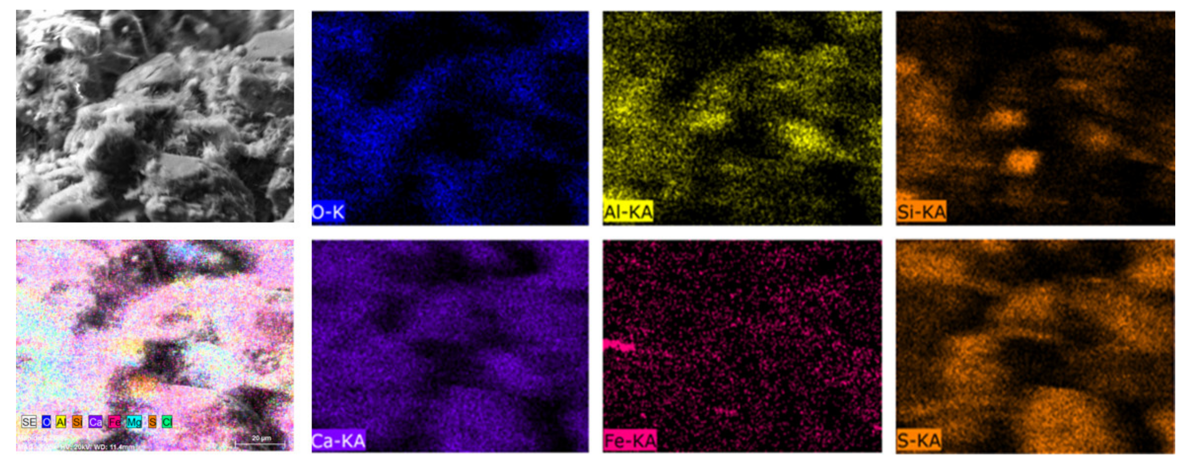 Minerals 11 00409 g016