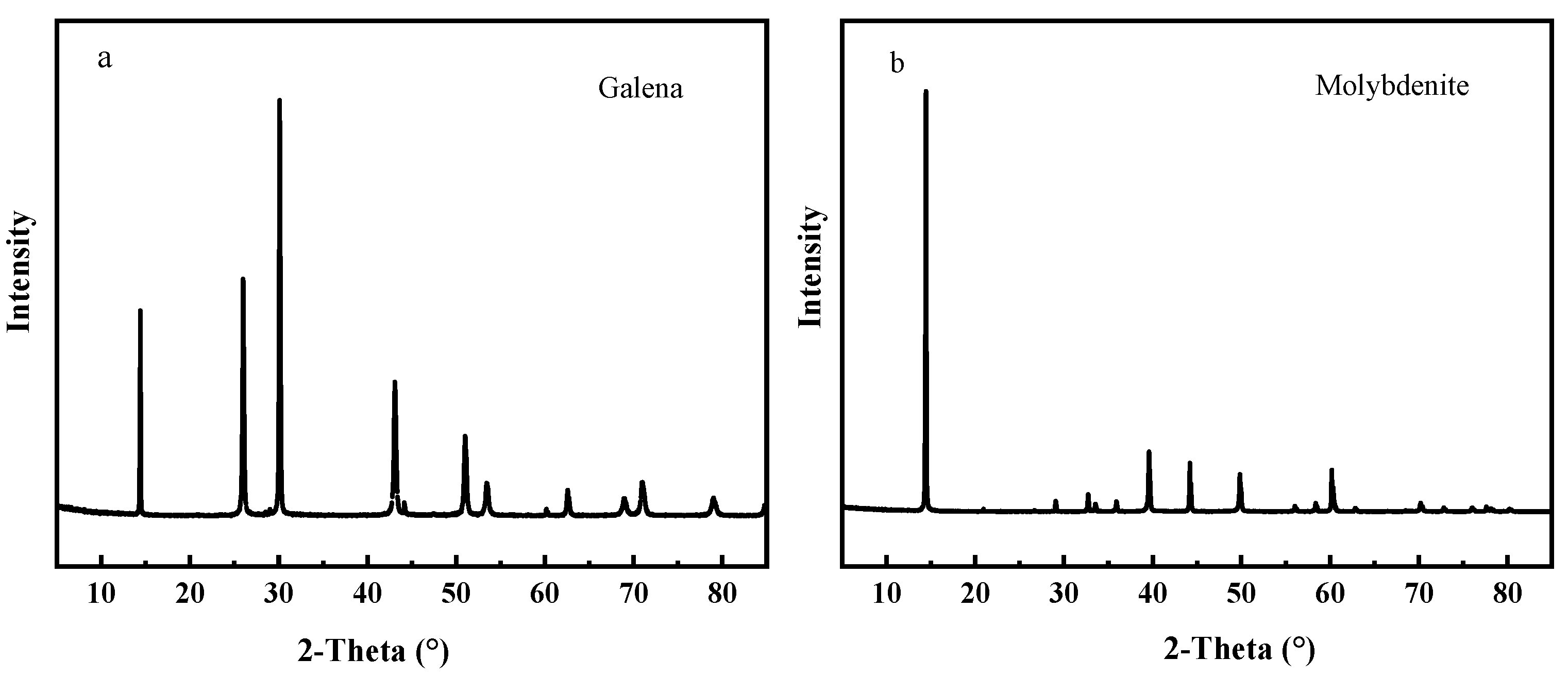 Minerals 11 00410 g001