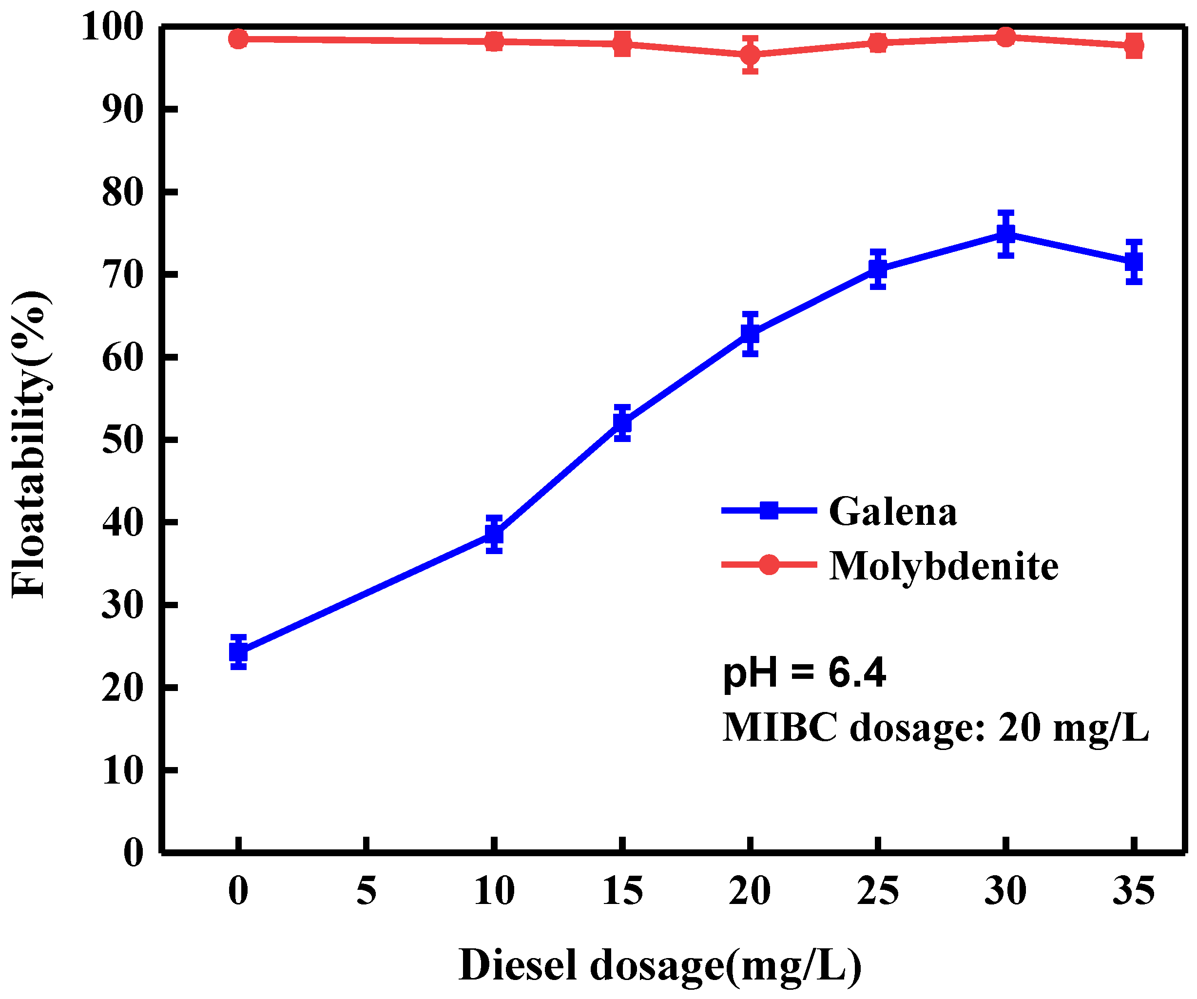Minerals 11 00410 g002