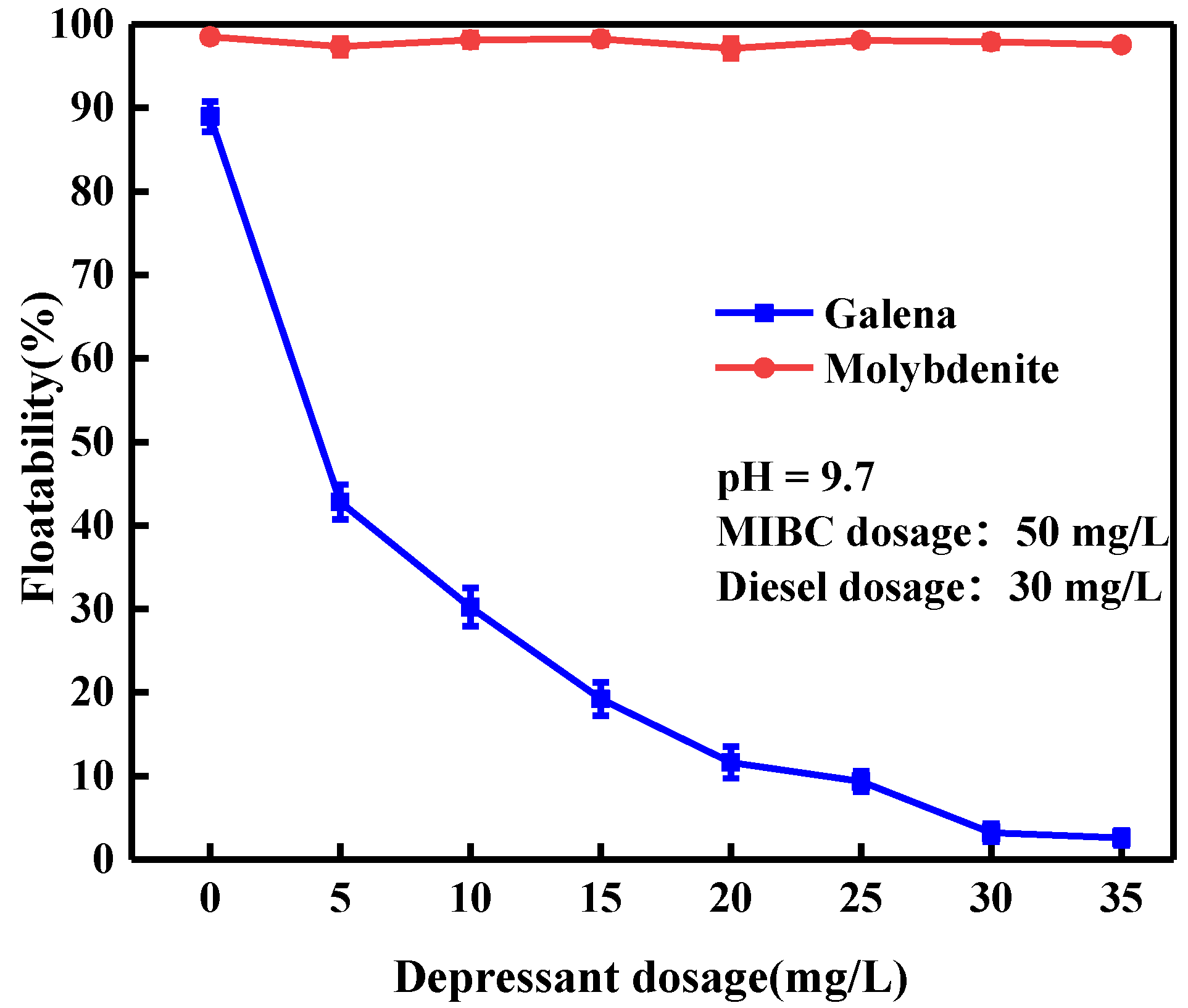 Minerals 11 00410 g003