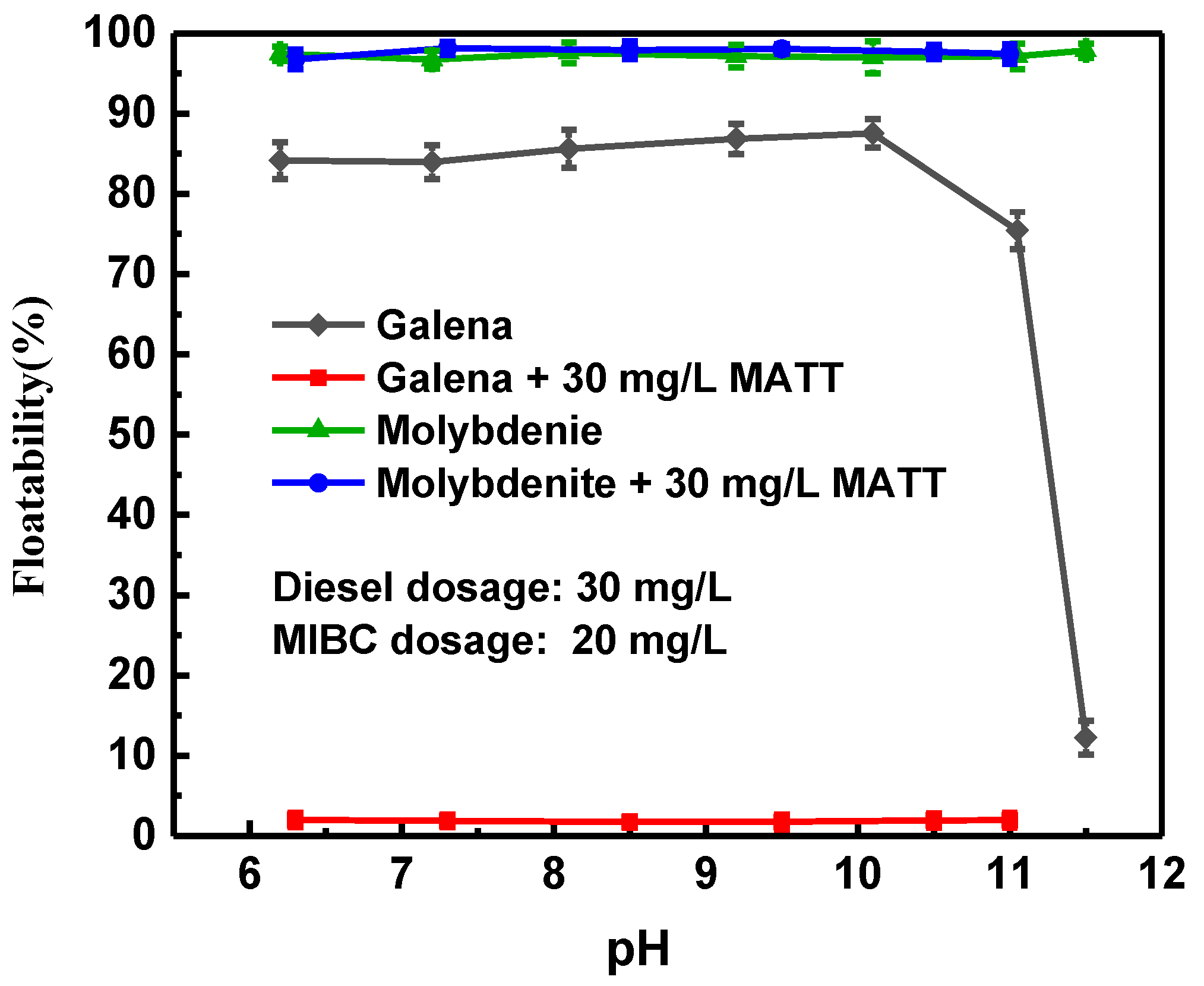 Minerals 11 00410 g004