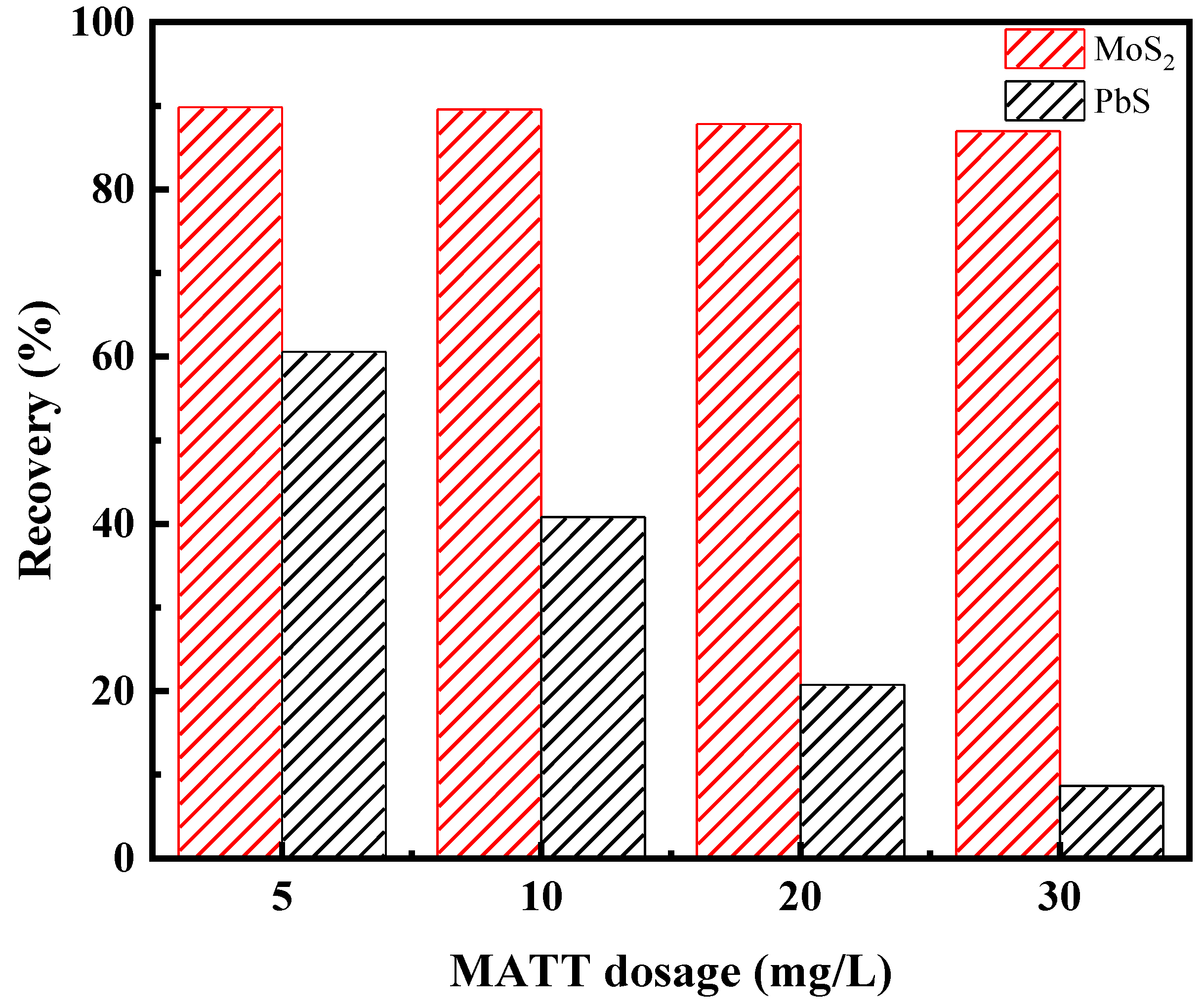 Minerals 11 00410 g005
