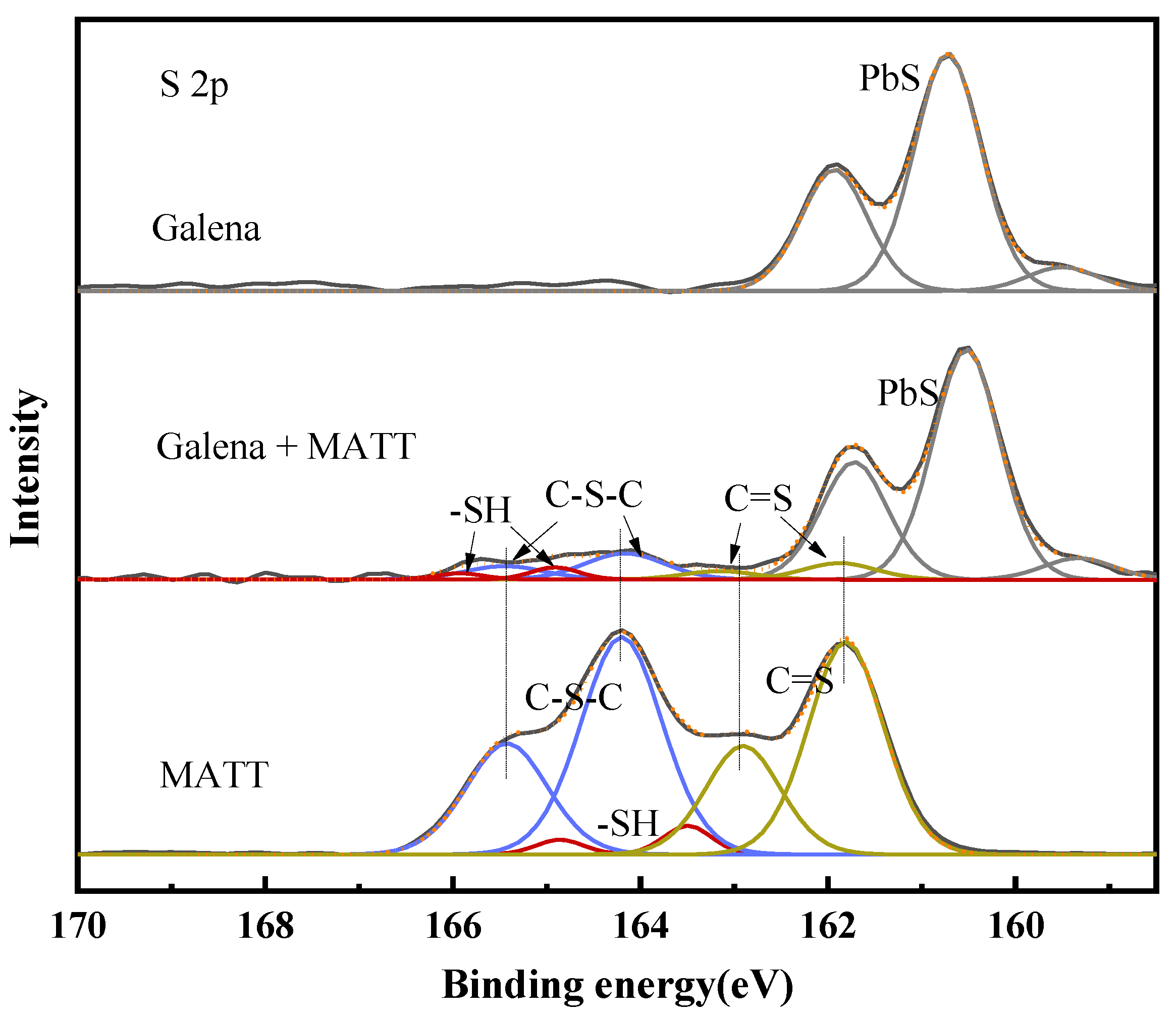 Minerals 11 00410 g010