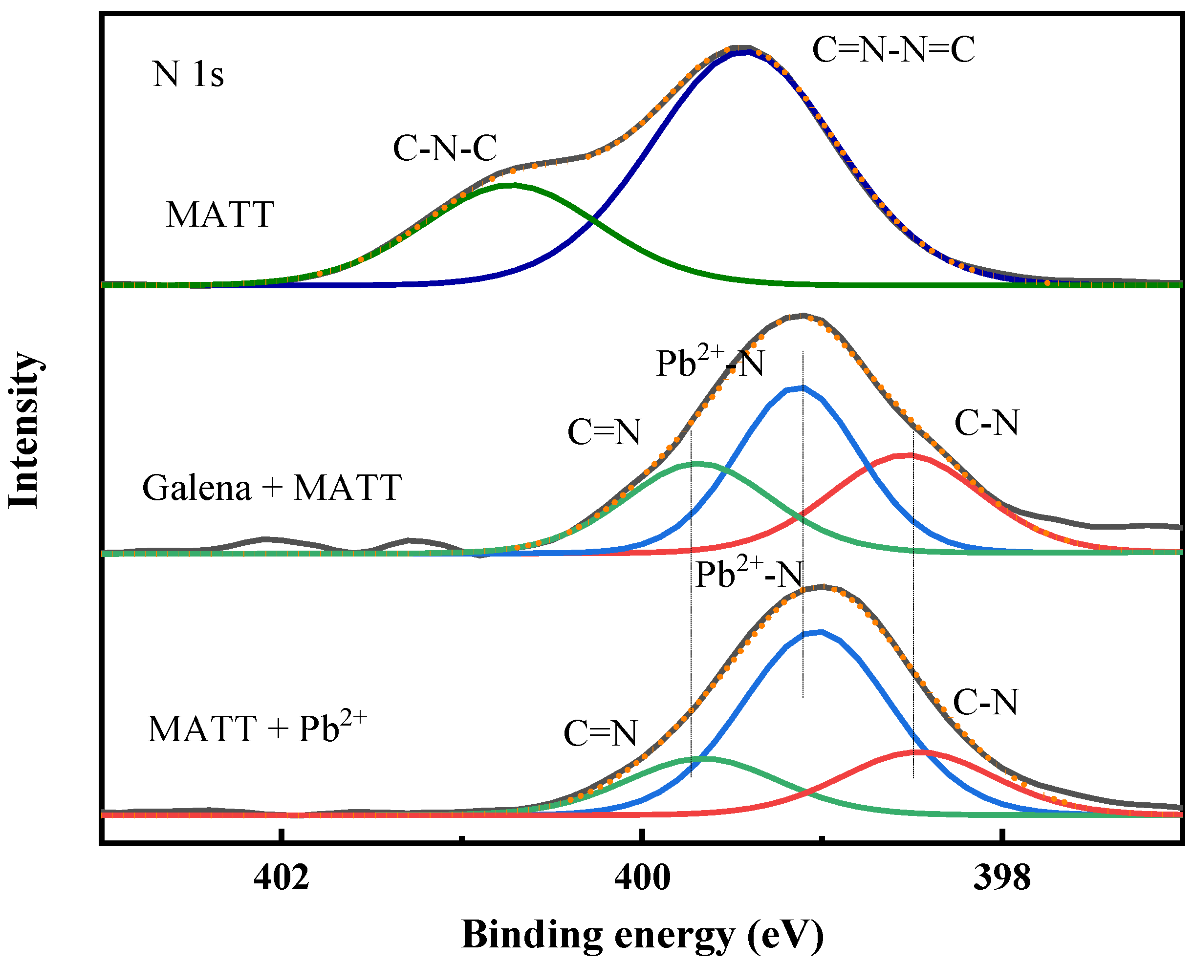 Minerals 11 00410 g011