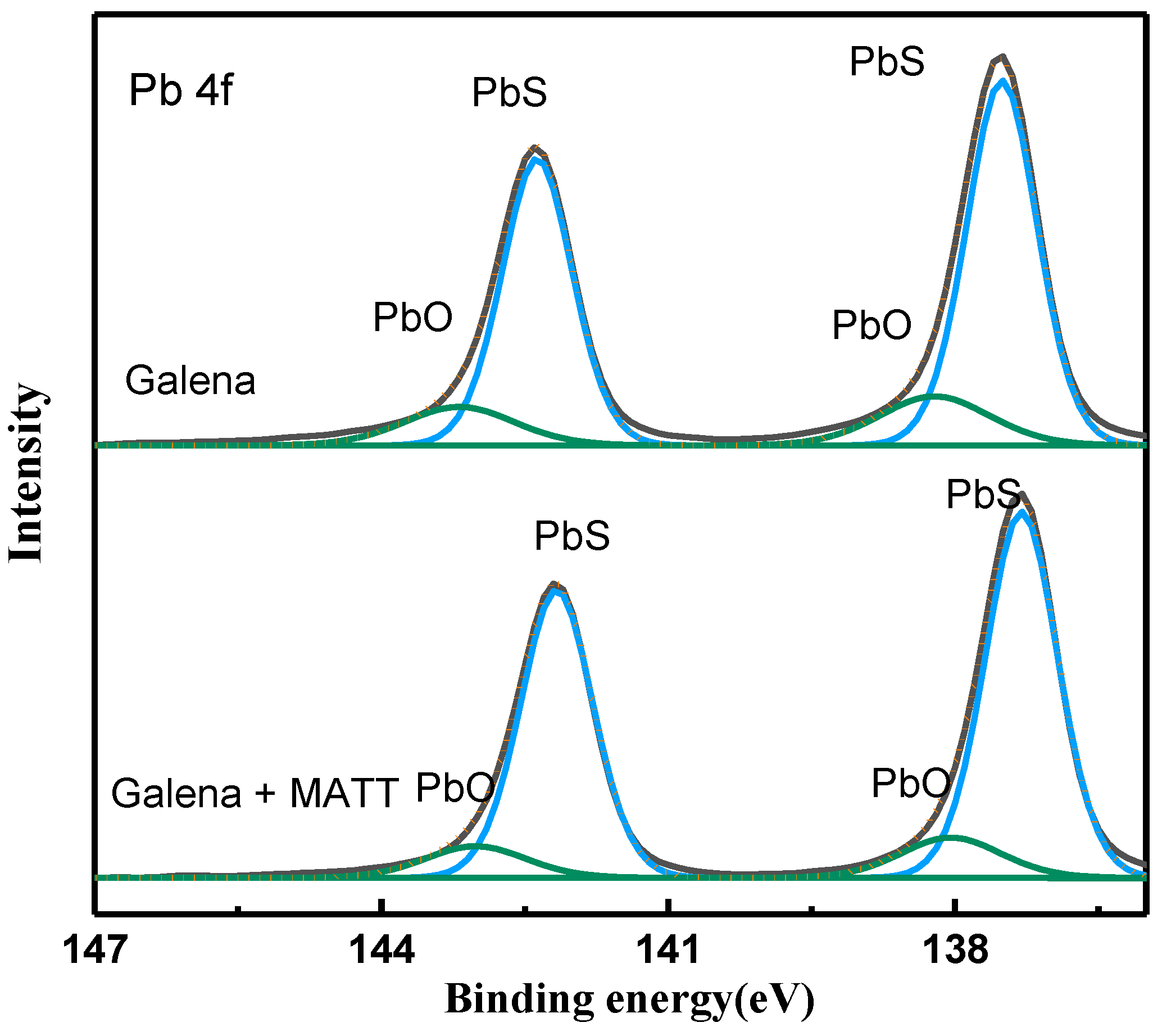 Minerals 11 00410 g012