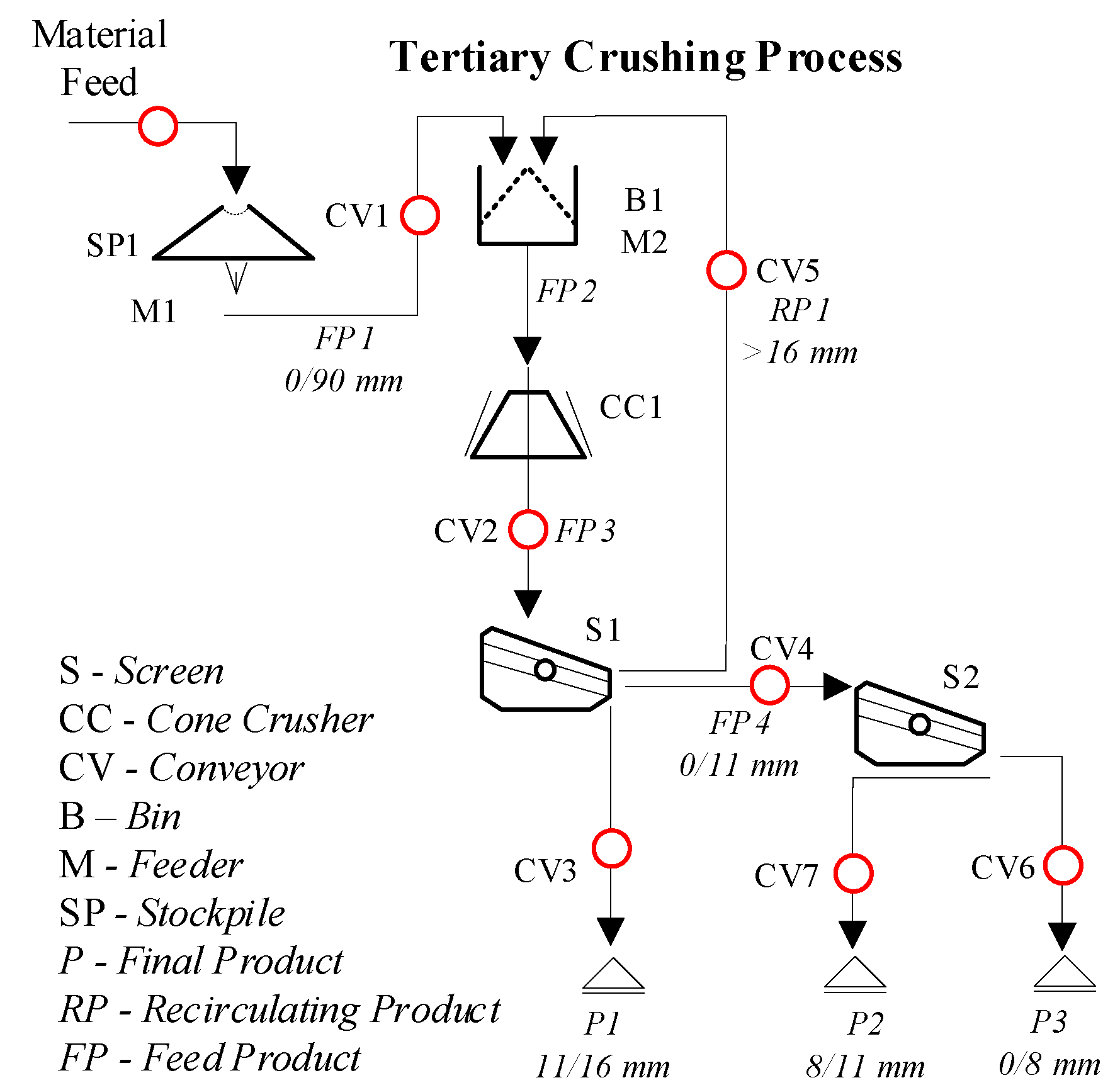 Minerals 11 00412 g003