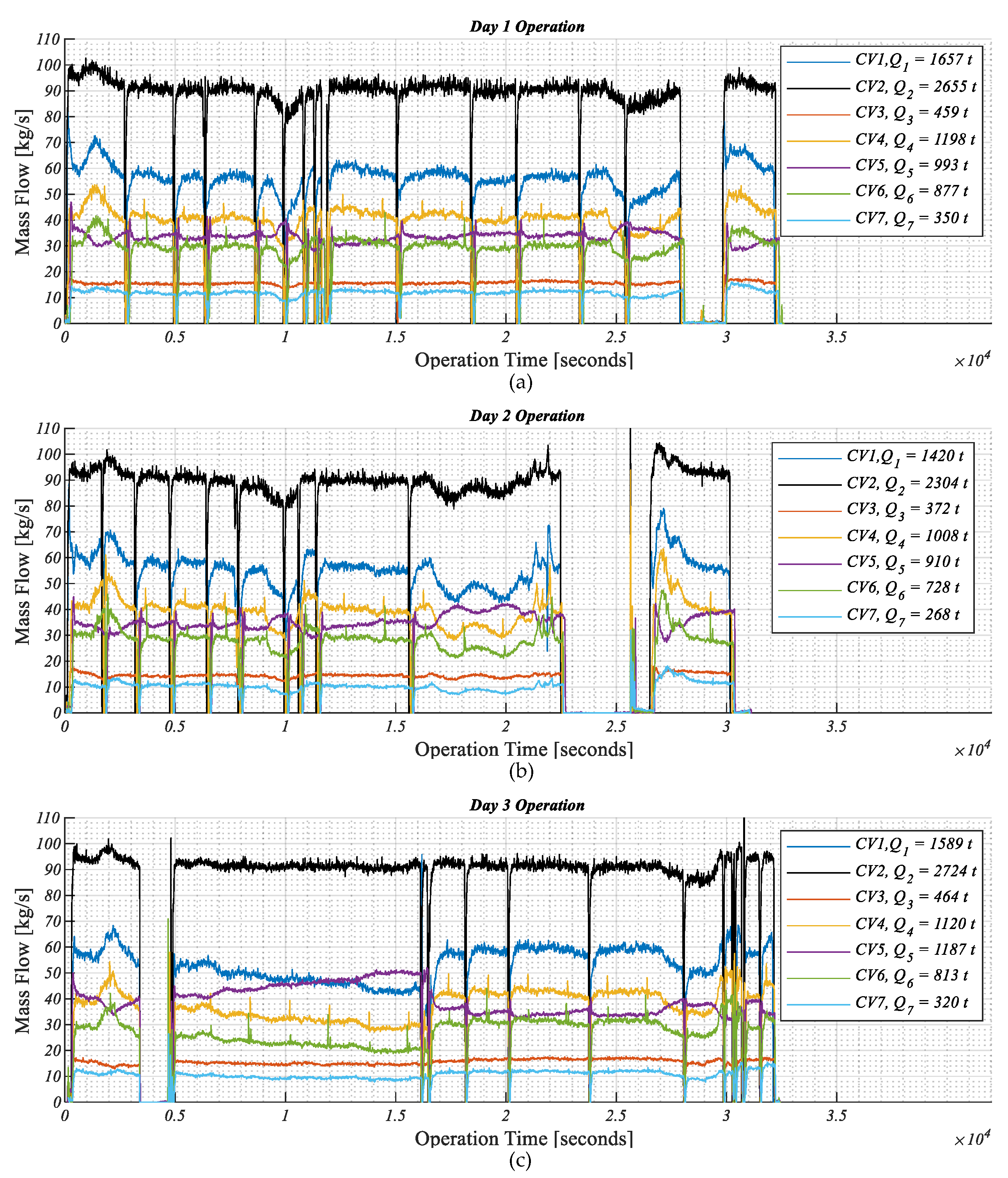 Minerals 11 00412 g005
