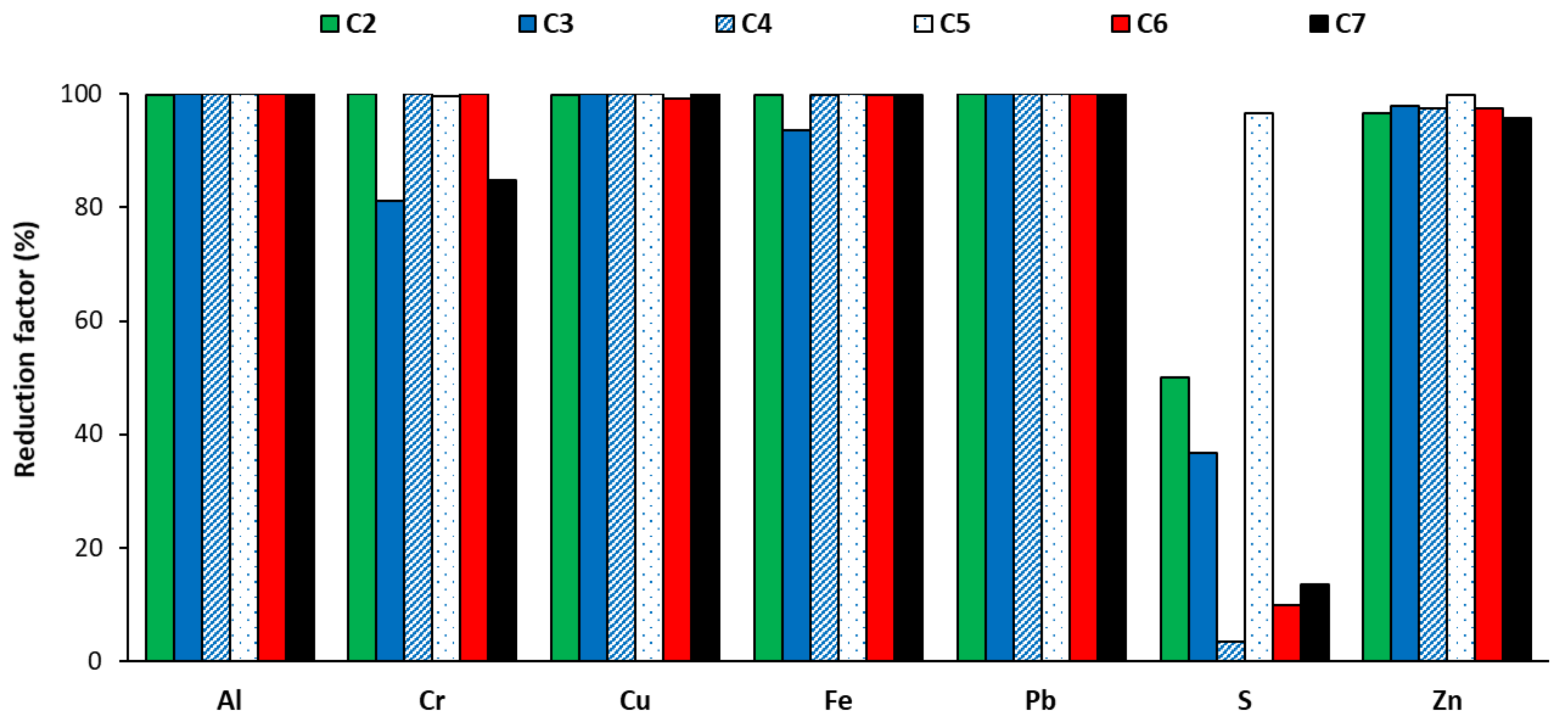 Minerals 11 00413 g008