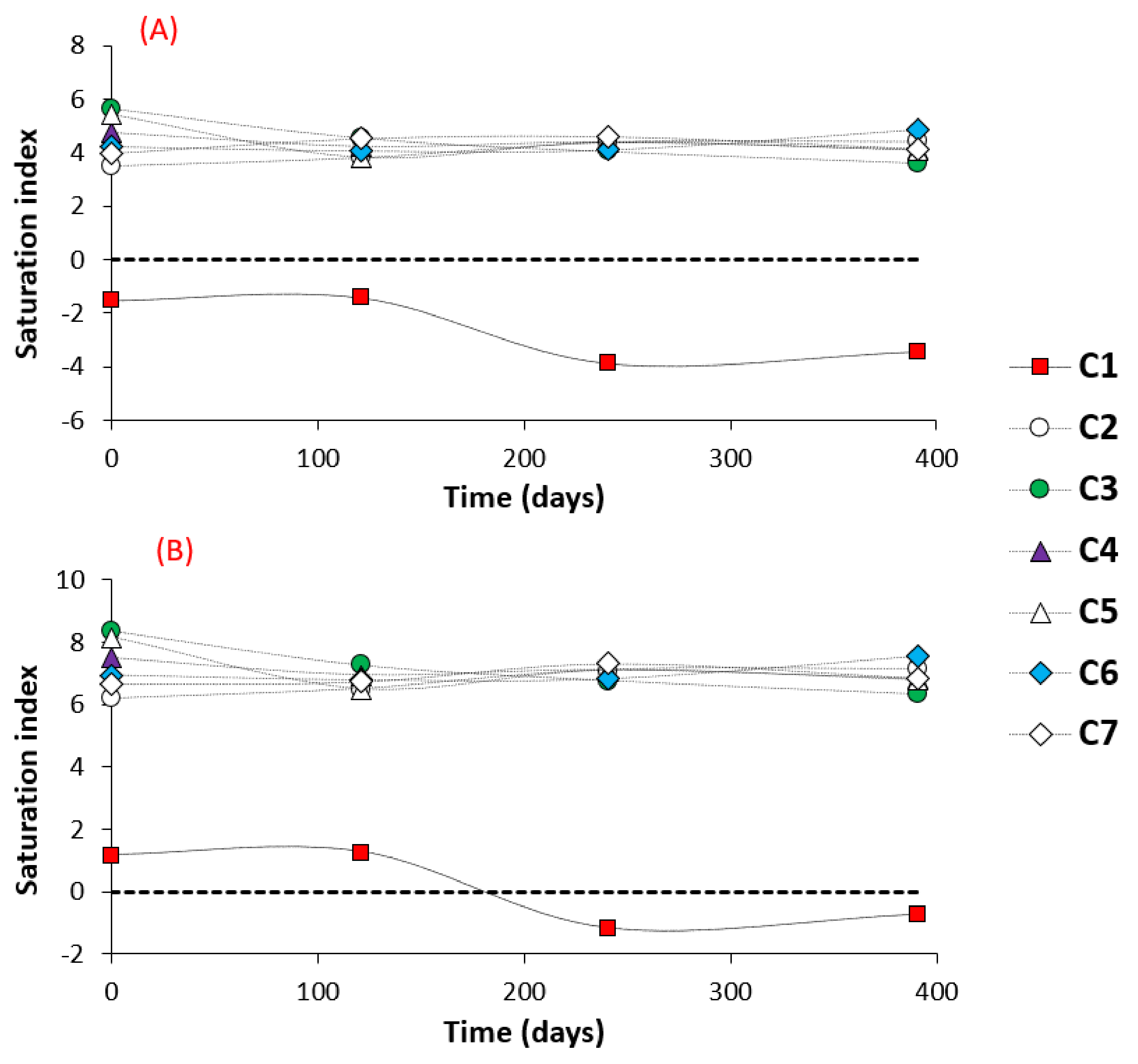 Minerals 11 00413 g009